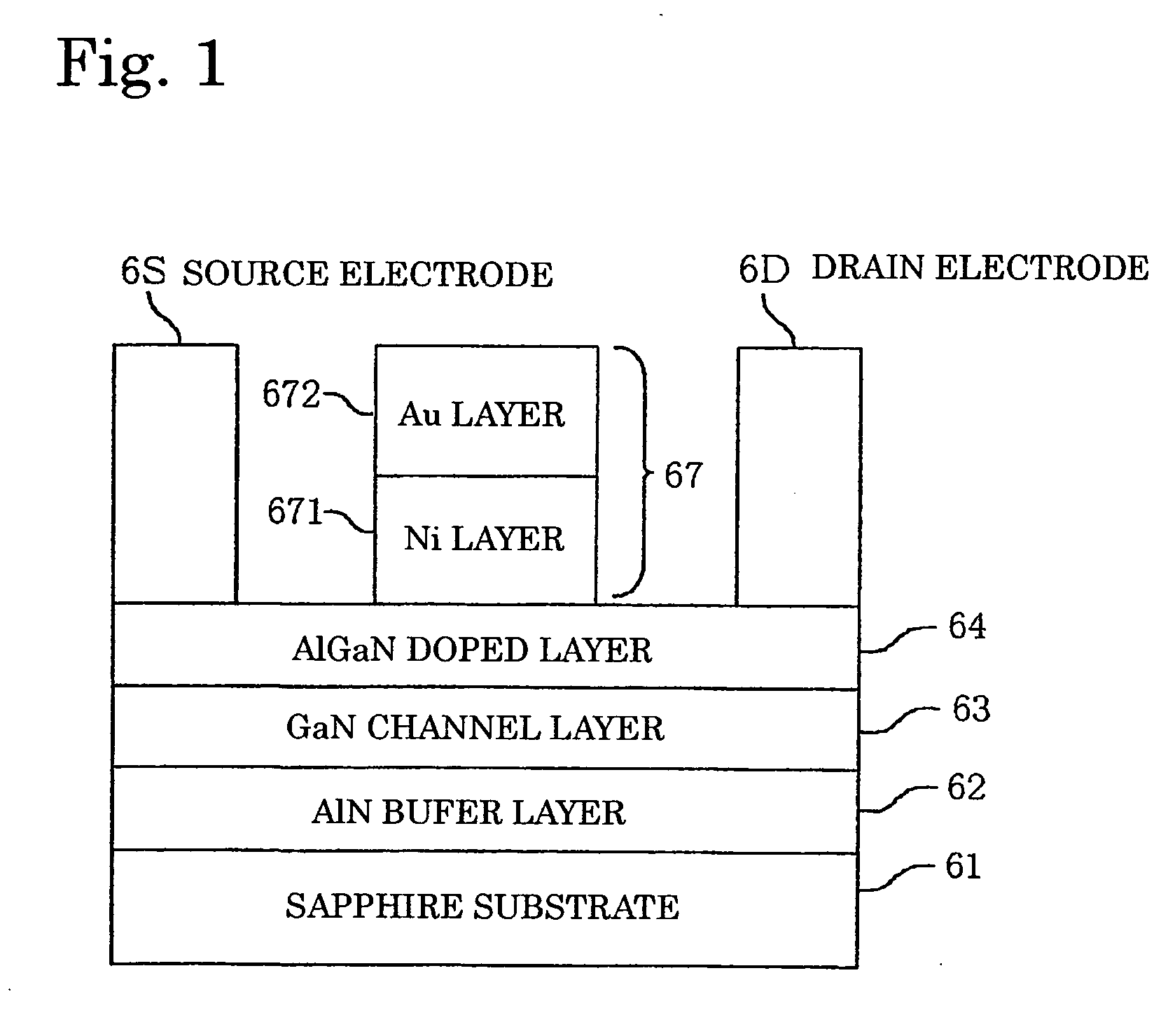Semiconductor device having schottky junction electrode