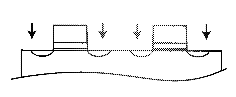 Method and structure for work function engineering in transistors including a high dielectric constant gate insulator and metal gate (HKMG)