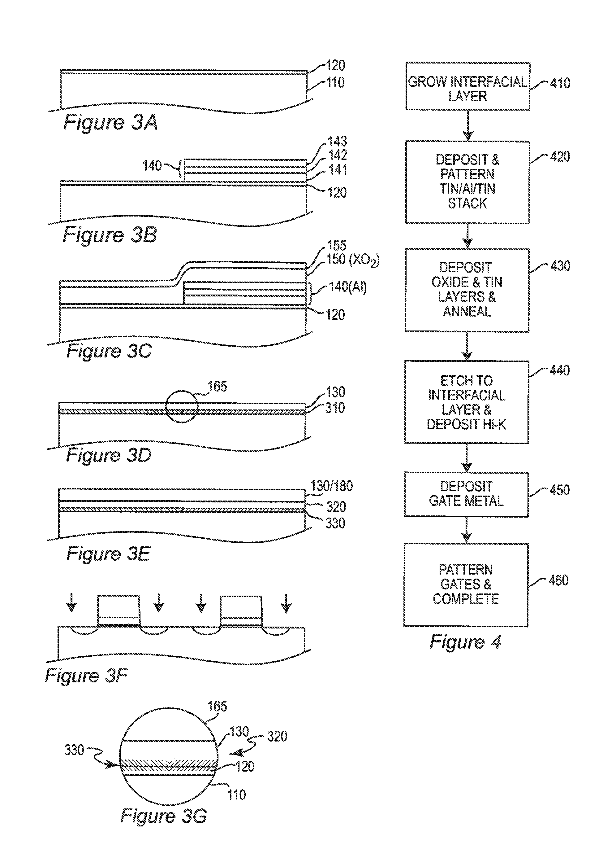 Method and structure for work function engineering in transistors including a high dielectric constant gate insulator and metal gate (HKMG)