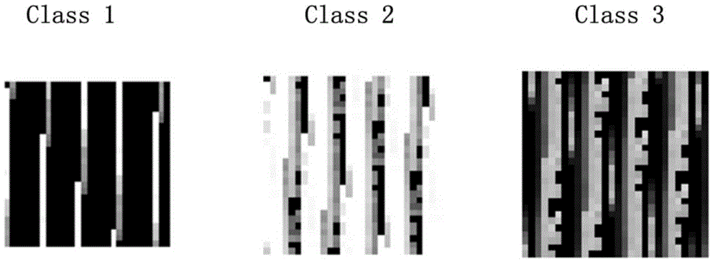 Hyperspectral data classification method based on multi-layer convolution network and data organization and folding