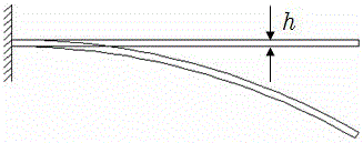 A differential lever structure fiber bragg grating liquid level sensor and using method thereof