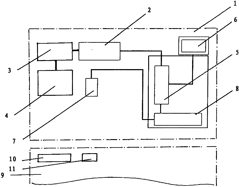 Testing drive for a stepping switch