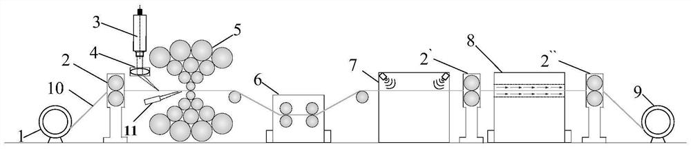 Method for rolling ultra-thin strip based on assistance of laser energy field