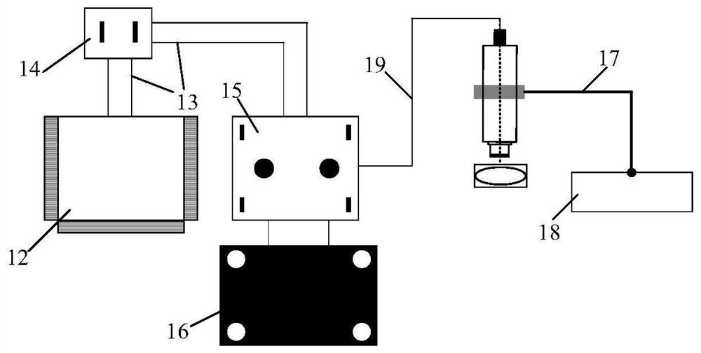 Method for rolling ultra-thin strip based on assistance of laser energy field