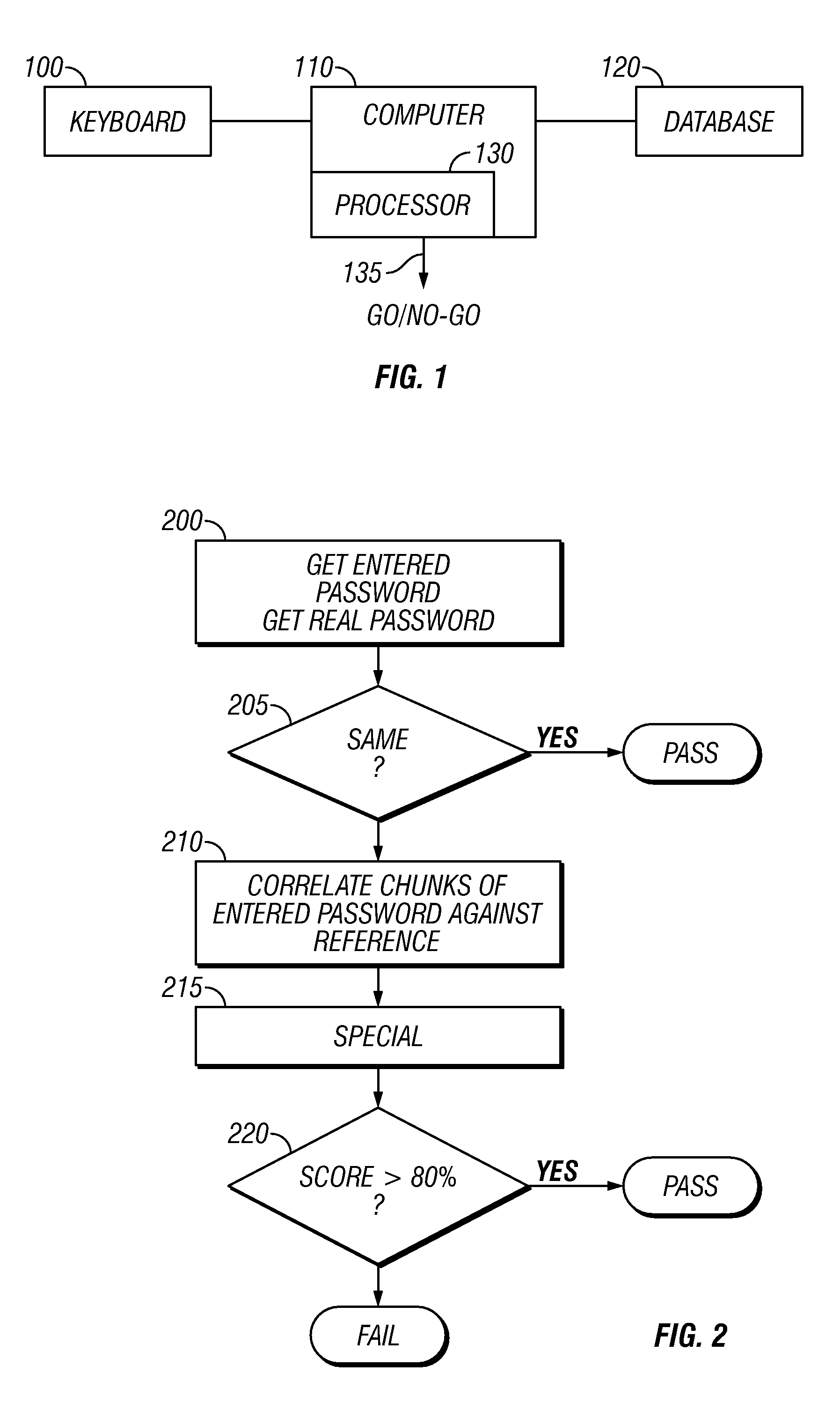 Techniques for entry of less-than-perfect-passwords