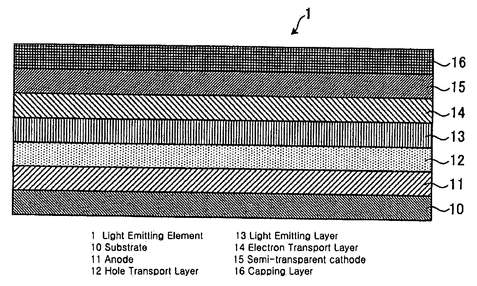 Light emitting element, light emitting device having the same and method for manufacturing the same