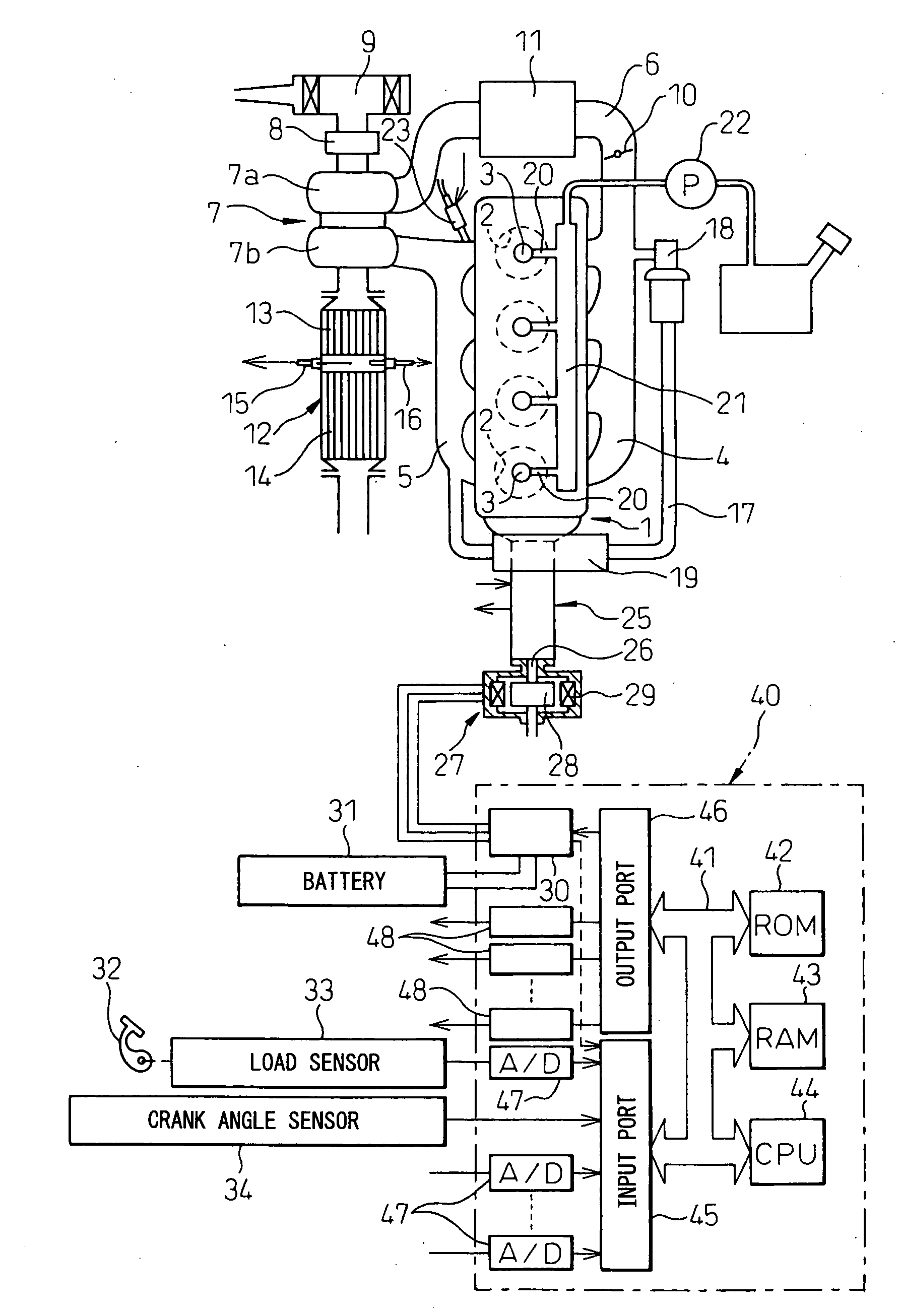 Exhaust Purification Device of Compression Ignition Type Internal Combustion Engine