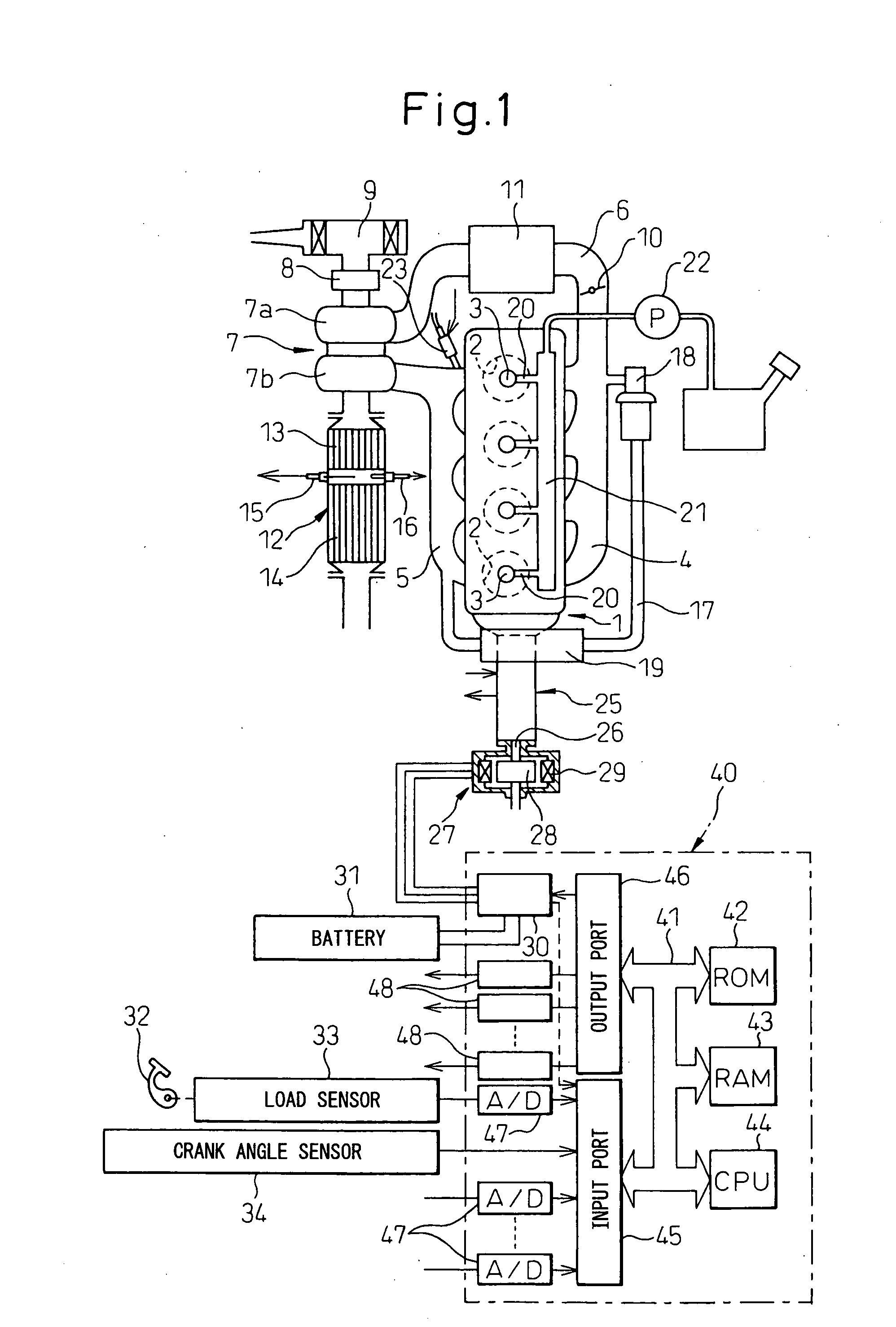 Exhaust Purification Device of Compression Ignition Type Internal Combustion Engine