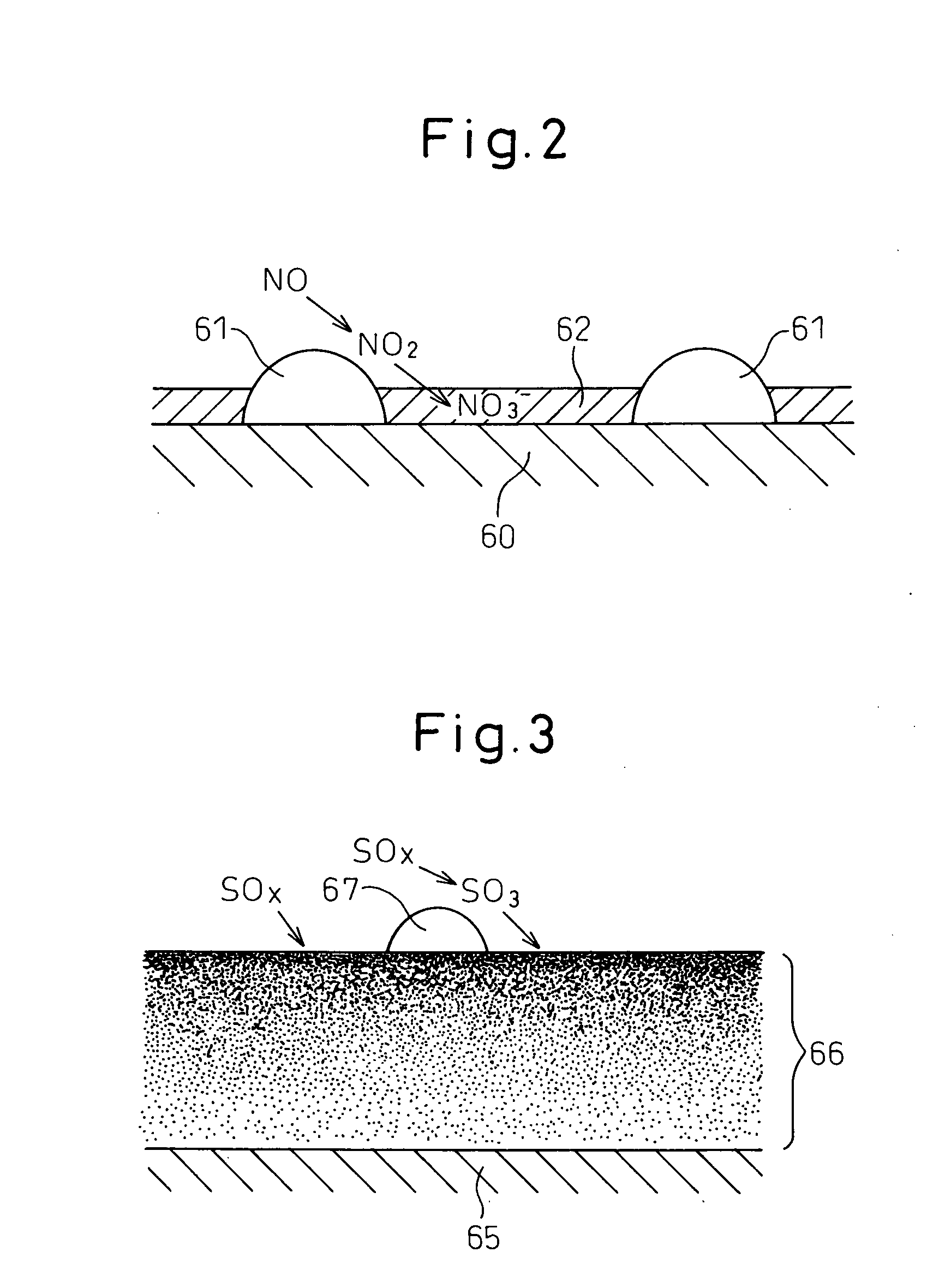 Exhaust Purification Device of Compression Ignition Type Internal Combustion Engine