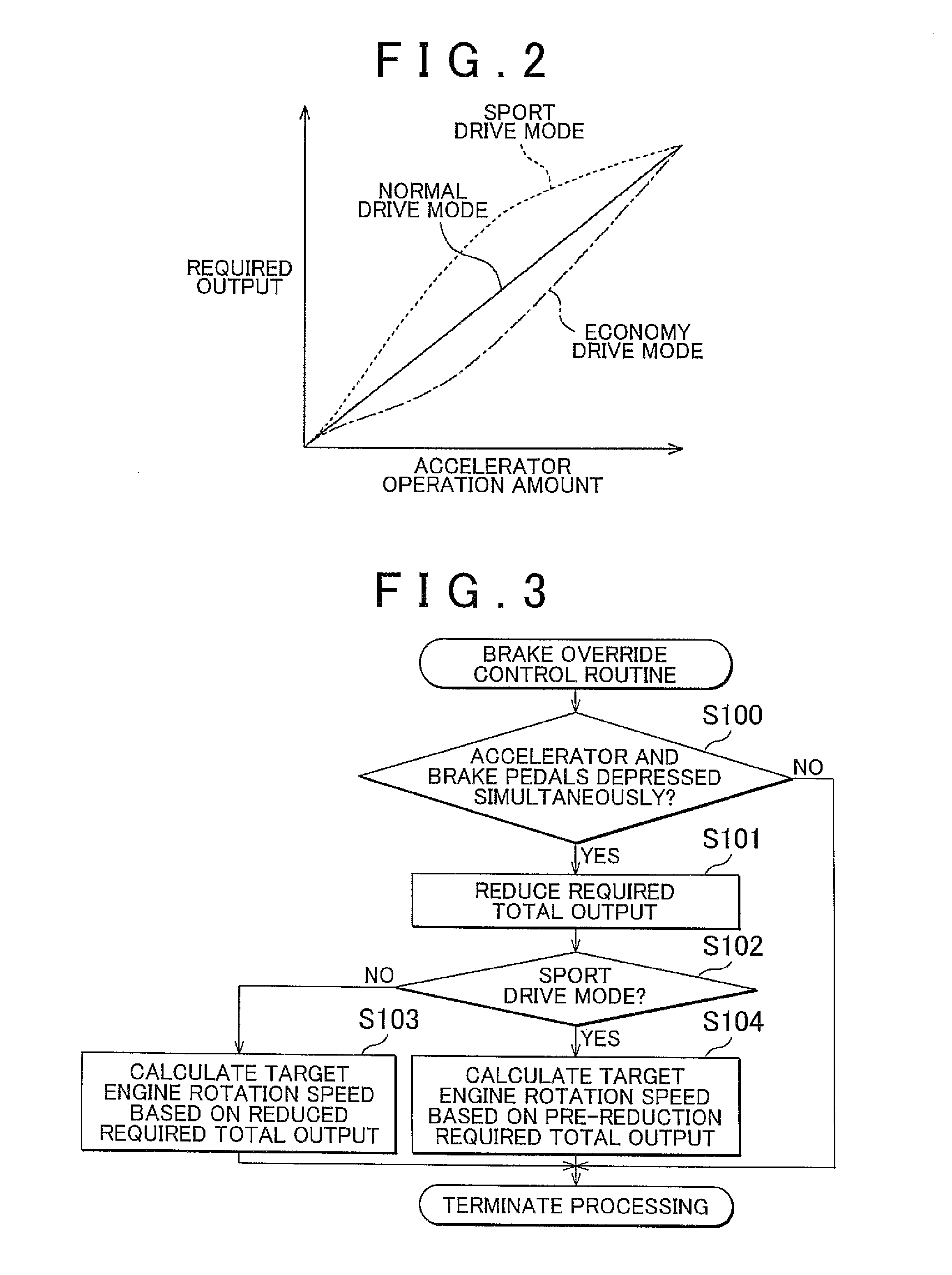 Control apparatus for hybrid vehicle