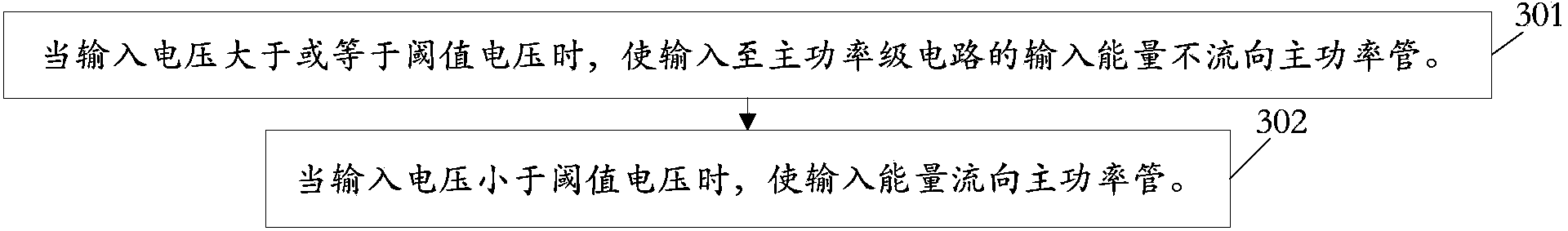 Switching power supply and surge protection circuit and method adaptive to same