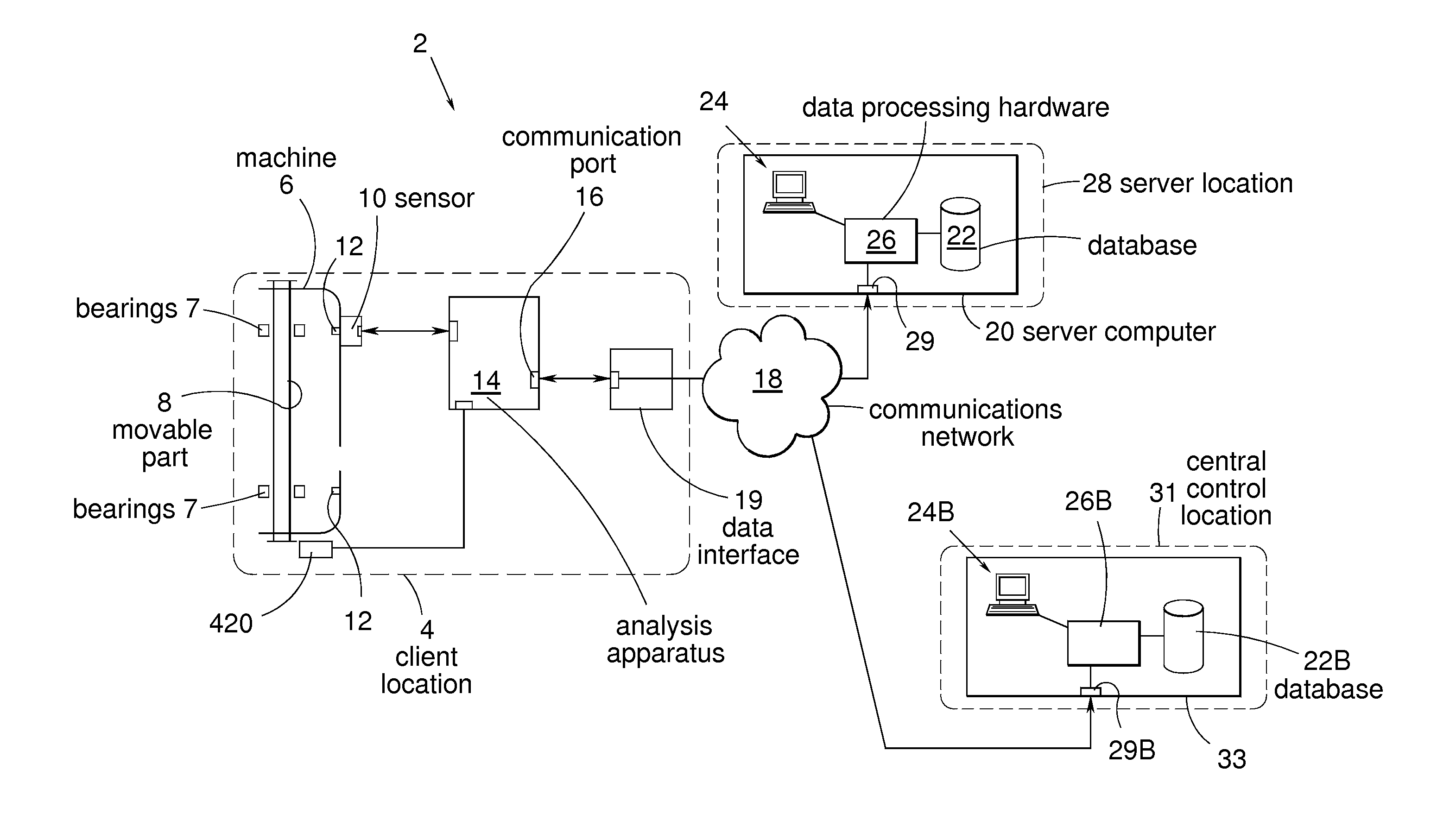 Apparatus and a method for analysing the vibration of a machine having a rotating part