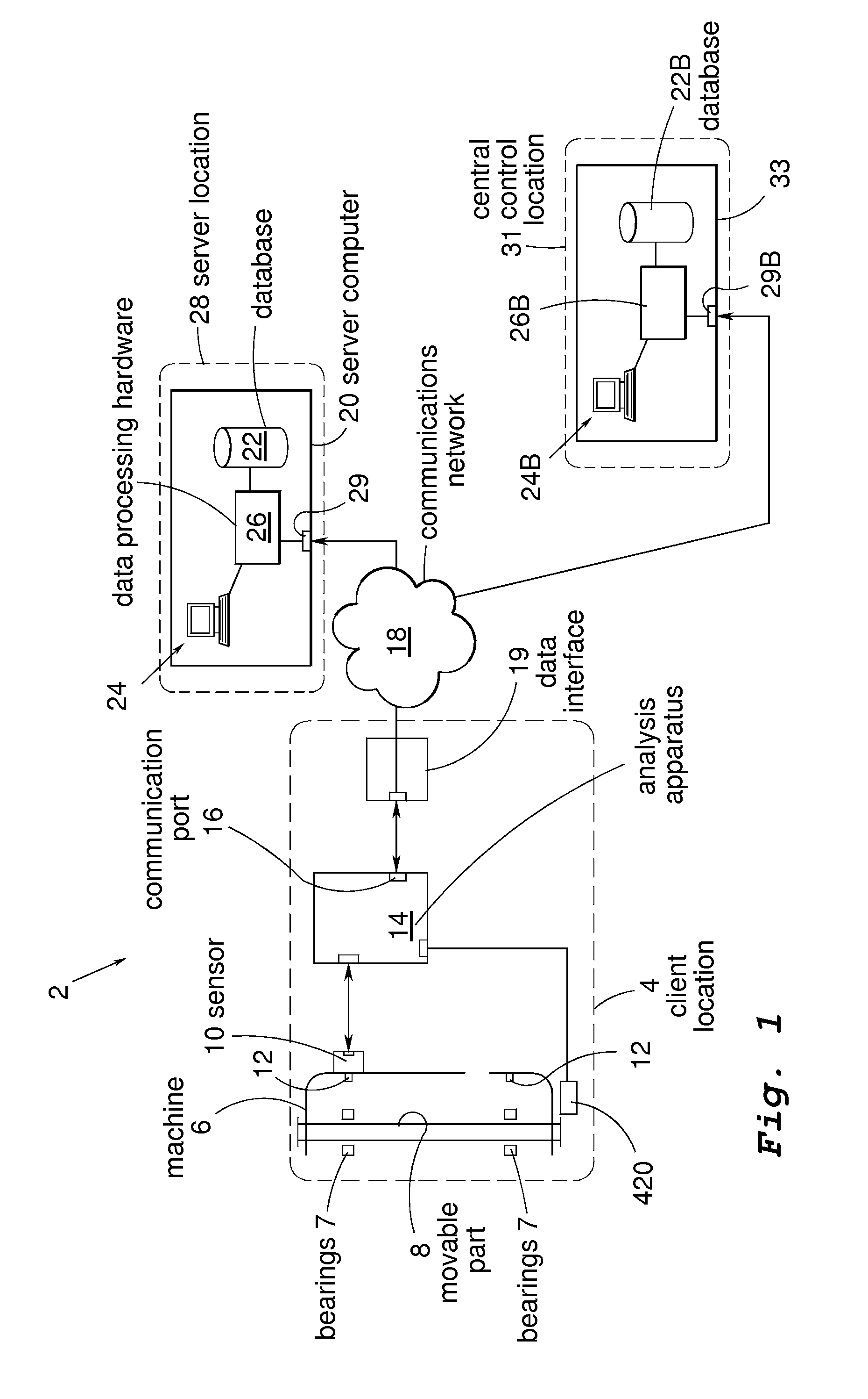Apparatus and a method for analysing the vibration of a machine having a rotating part