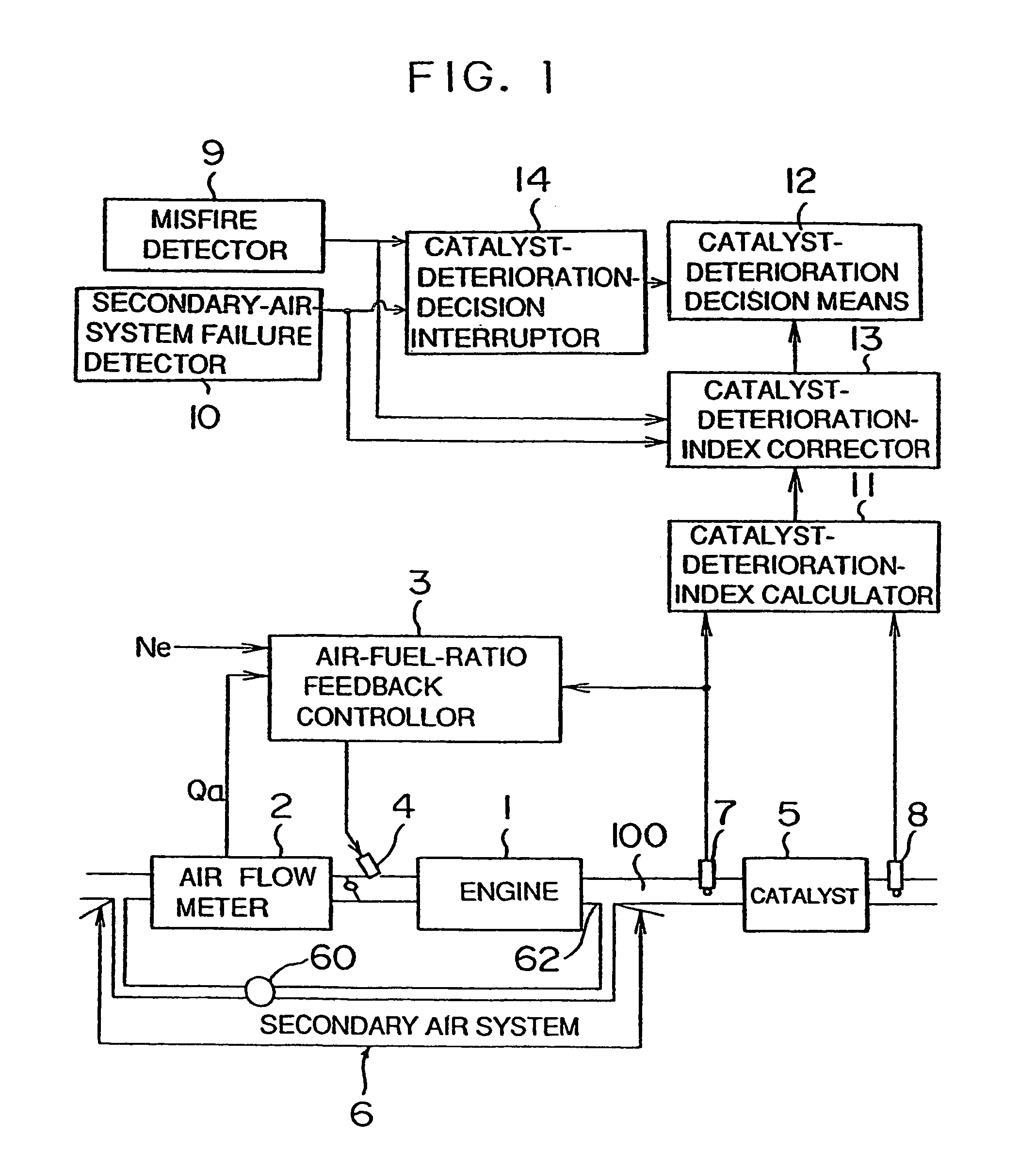 Diagnostic equipment for an exhaust gas cleaning apparatus