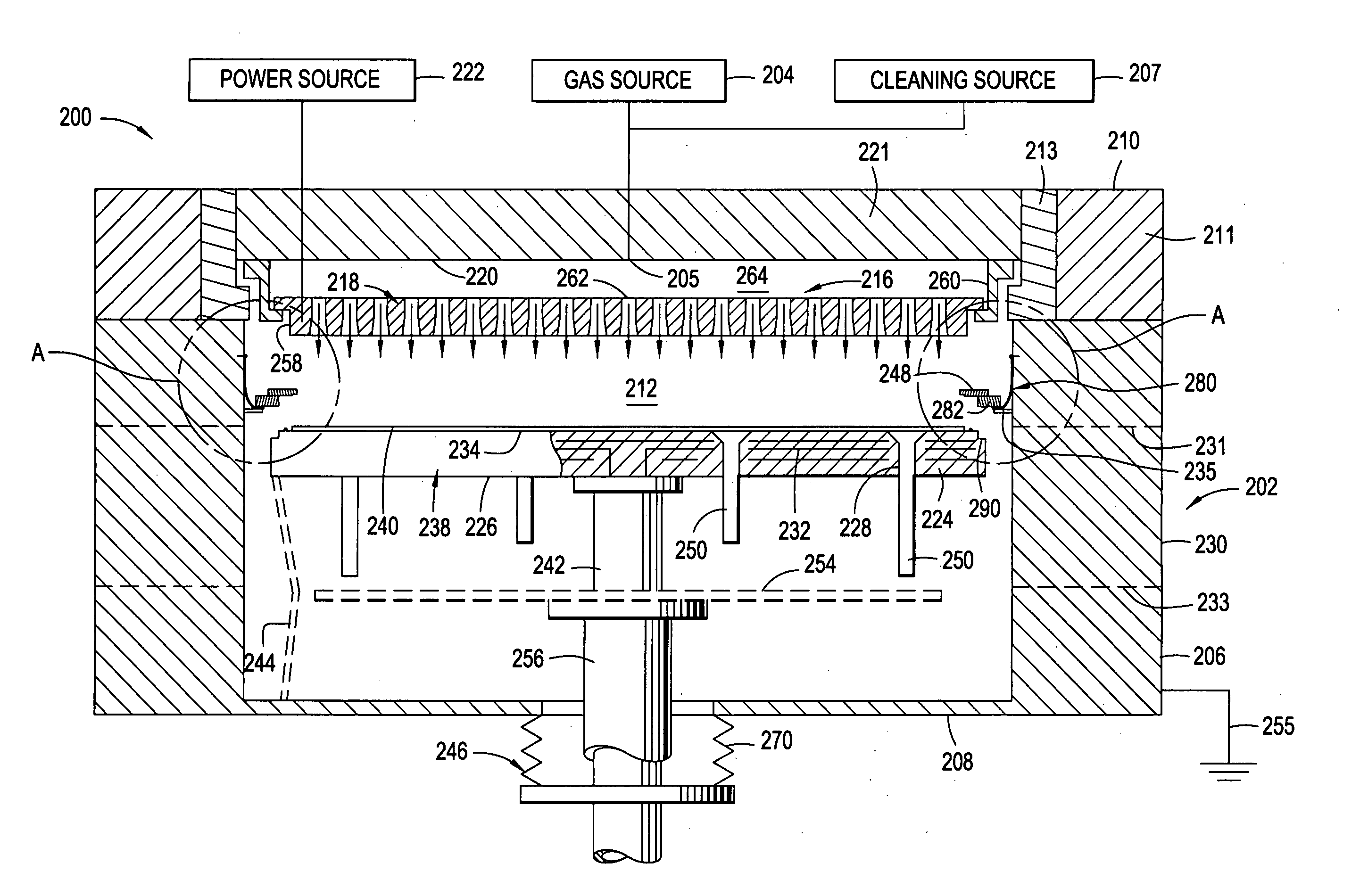 RF grounding of cathode in process chamber