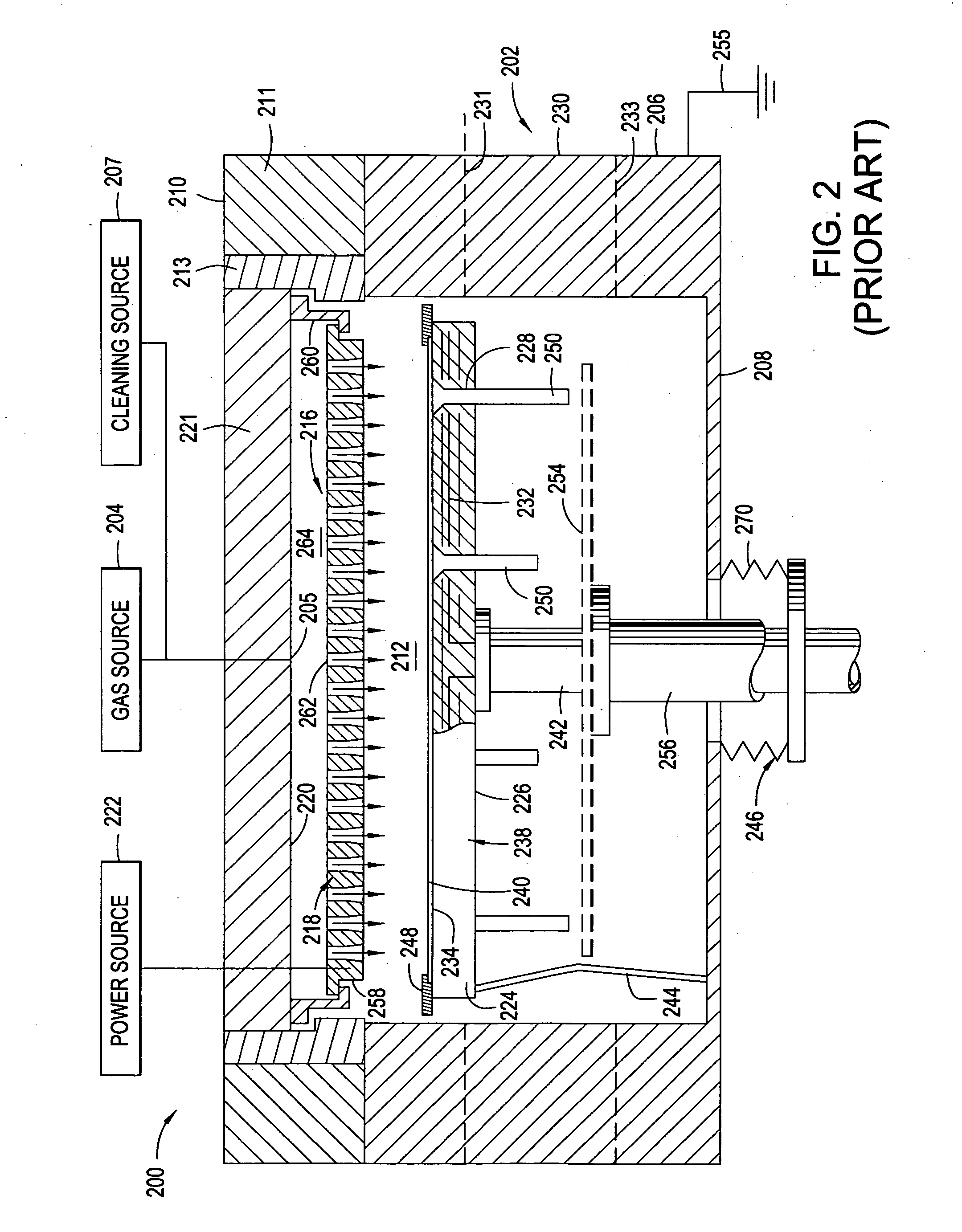 RF grounding of cathode in process chamber