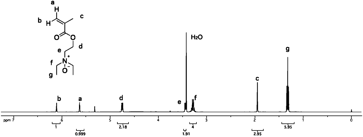 Applications of compound containing N-oxidized tertiary amine group as cell mitochondria targeting carrier