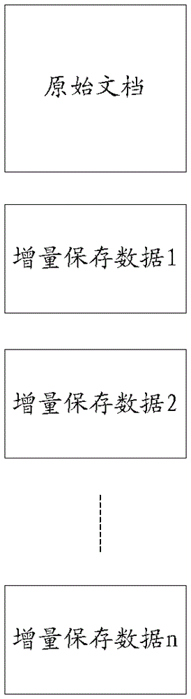 Method and device for storing documents