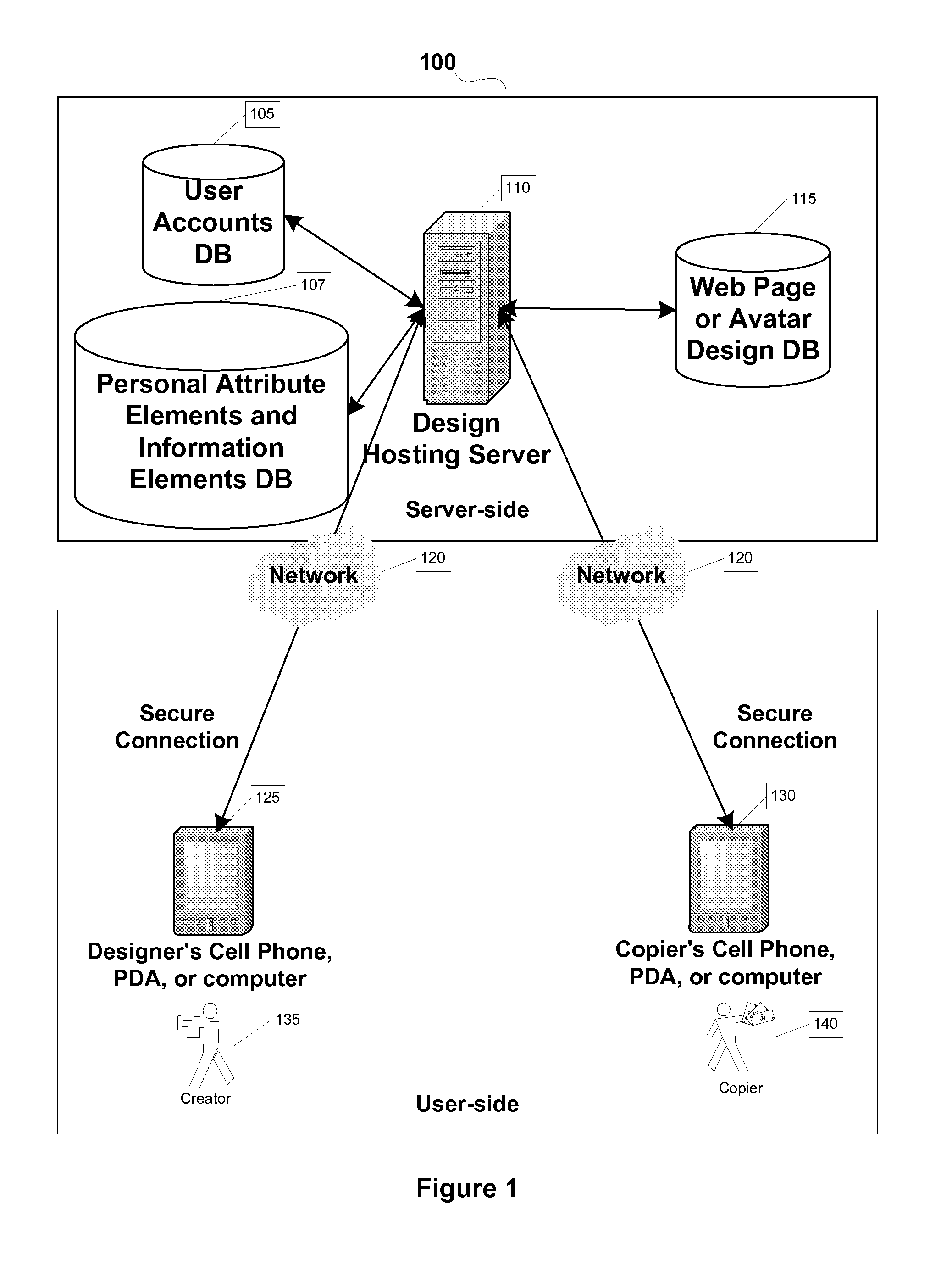 Apparatus, System, and Method for Cloning Web Page Designs or Avatar Designs