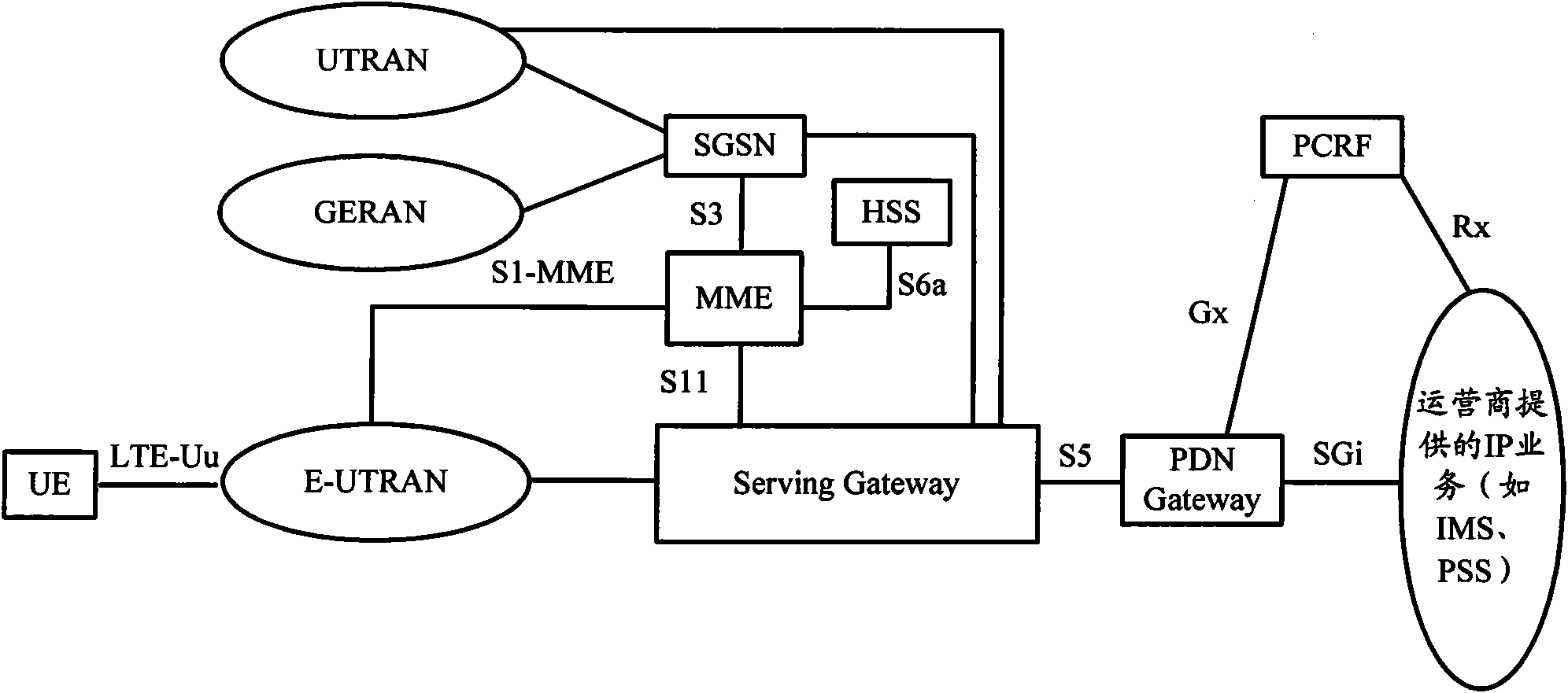 Equipment and method for filtering information