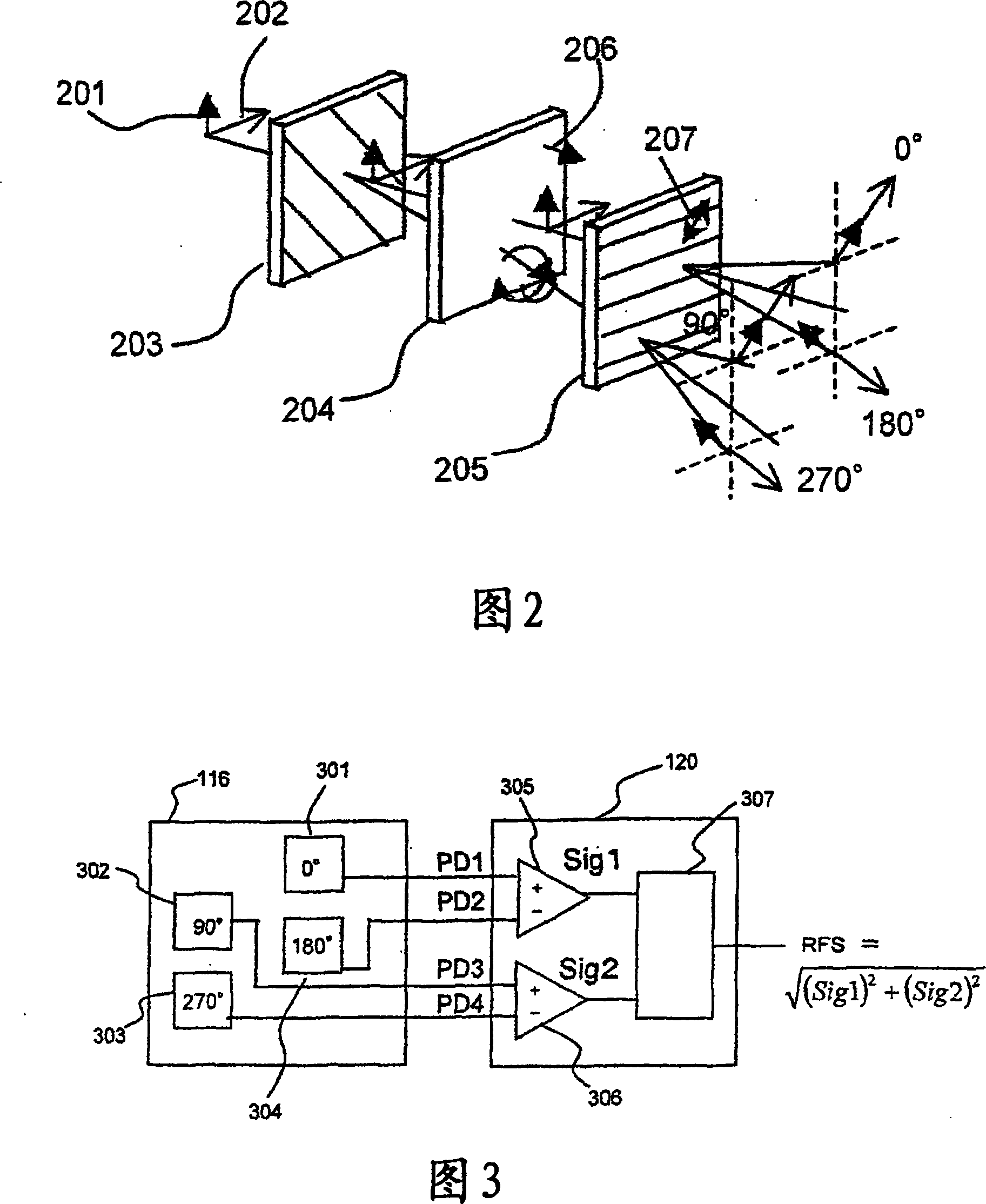 Optical head and optical disk device