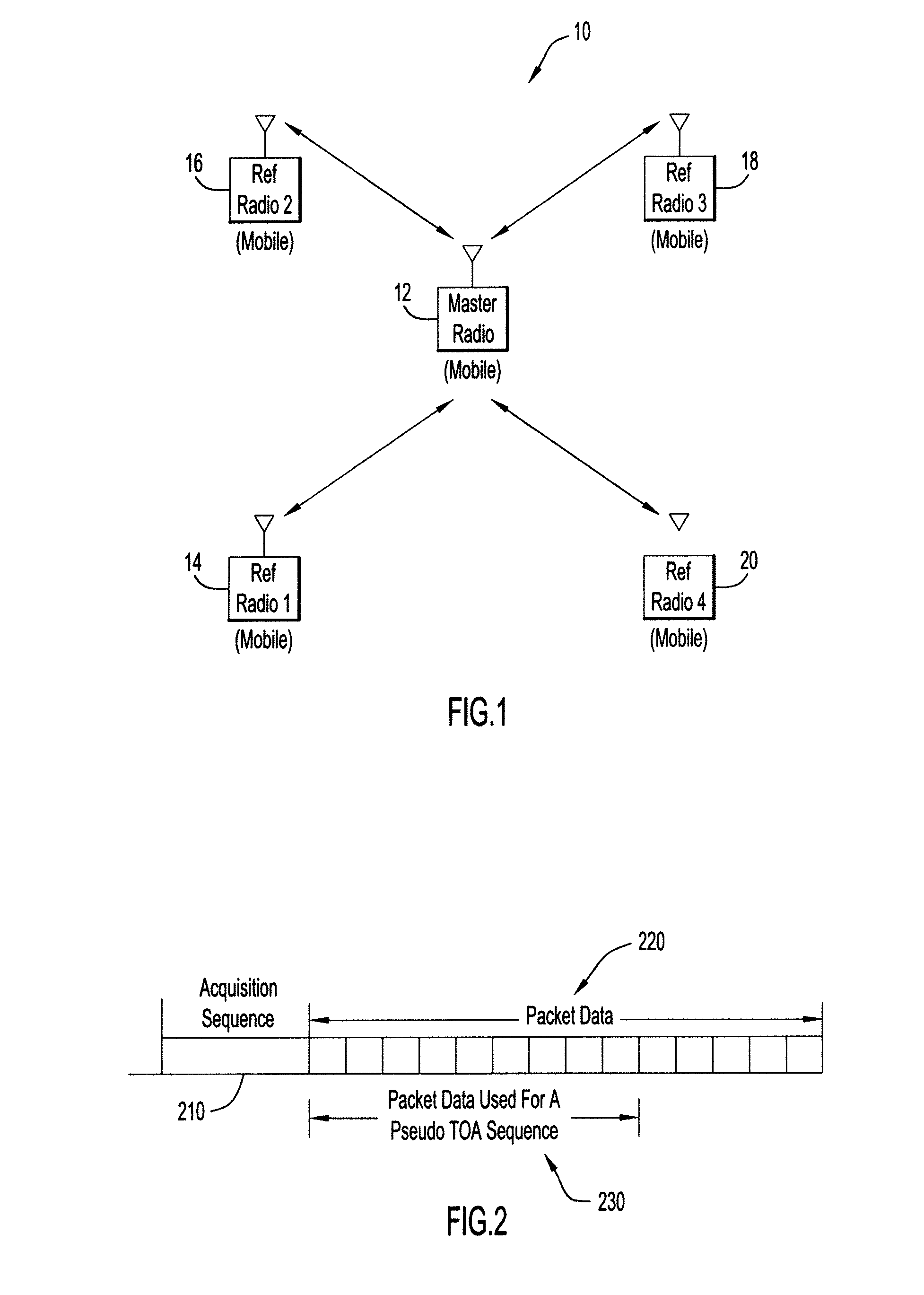 Ranging Between Radios Using Pseudo Time of Arrival Sequence