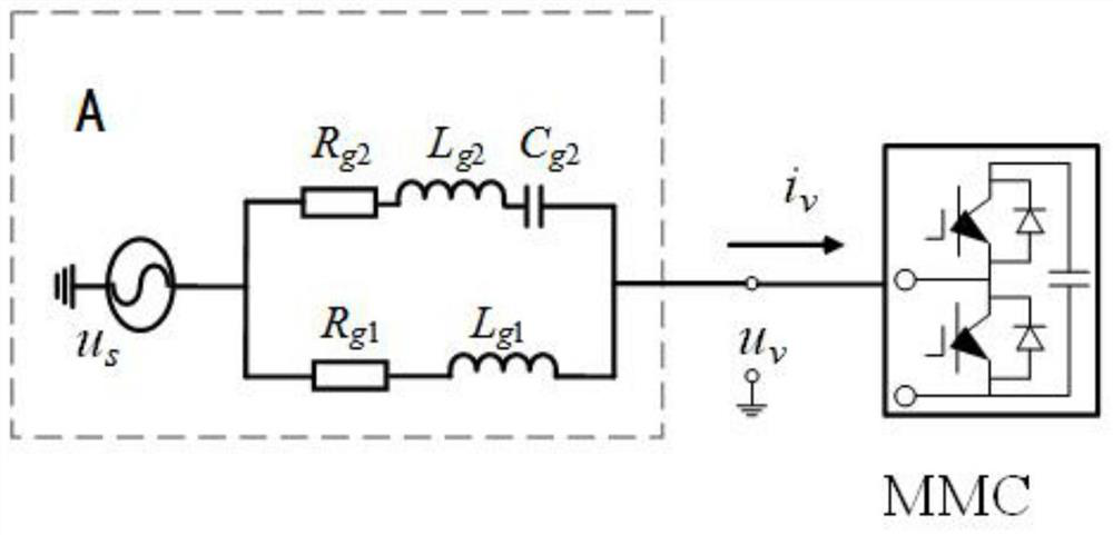 Active/passive damping method for suppressing high-frequency oscillation of HVDC flexible transmission system
