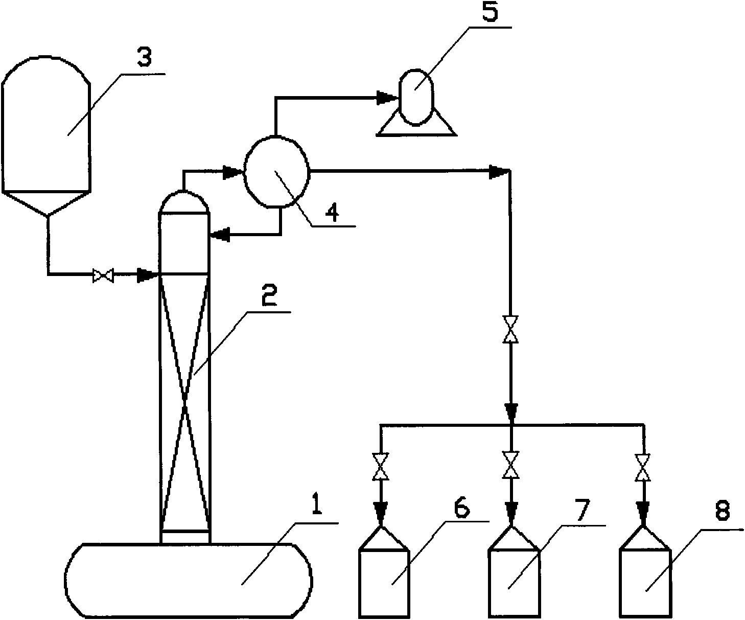 Method for separating methyl acetate-methanol mixture by ionic liquid intermittent extractive rectification