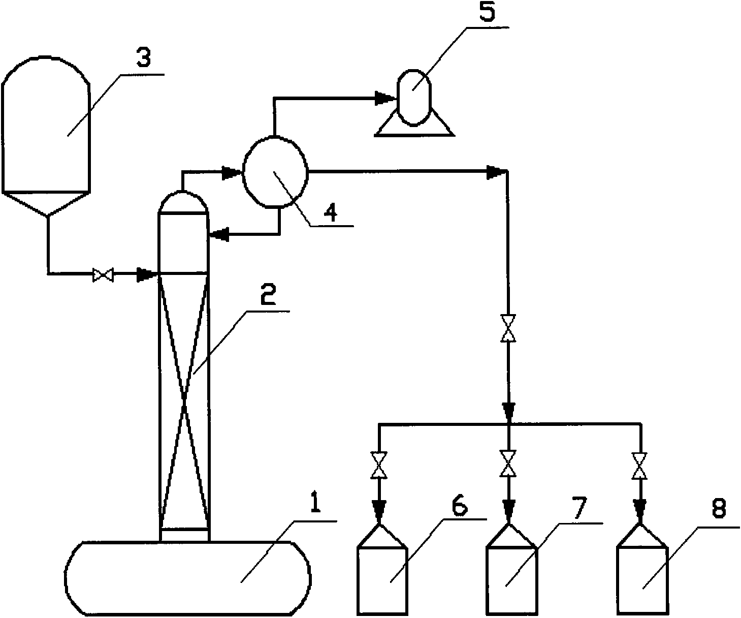 Method for separating methyl acetate-methanol mixture by ionic liquid intermittent extractive rectification