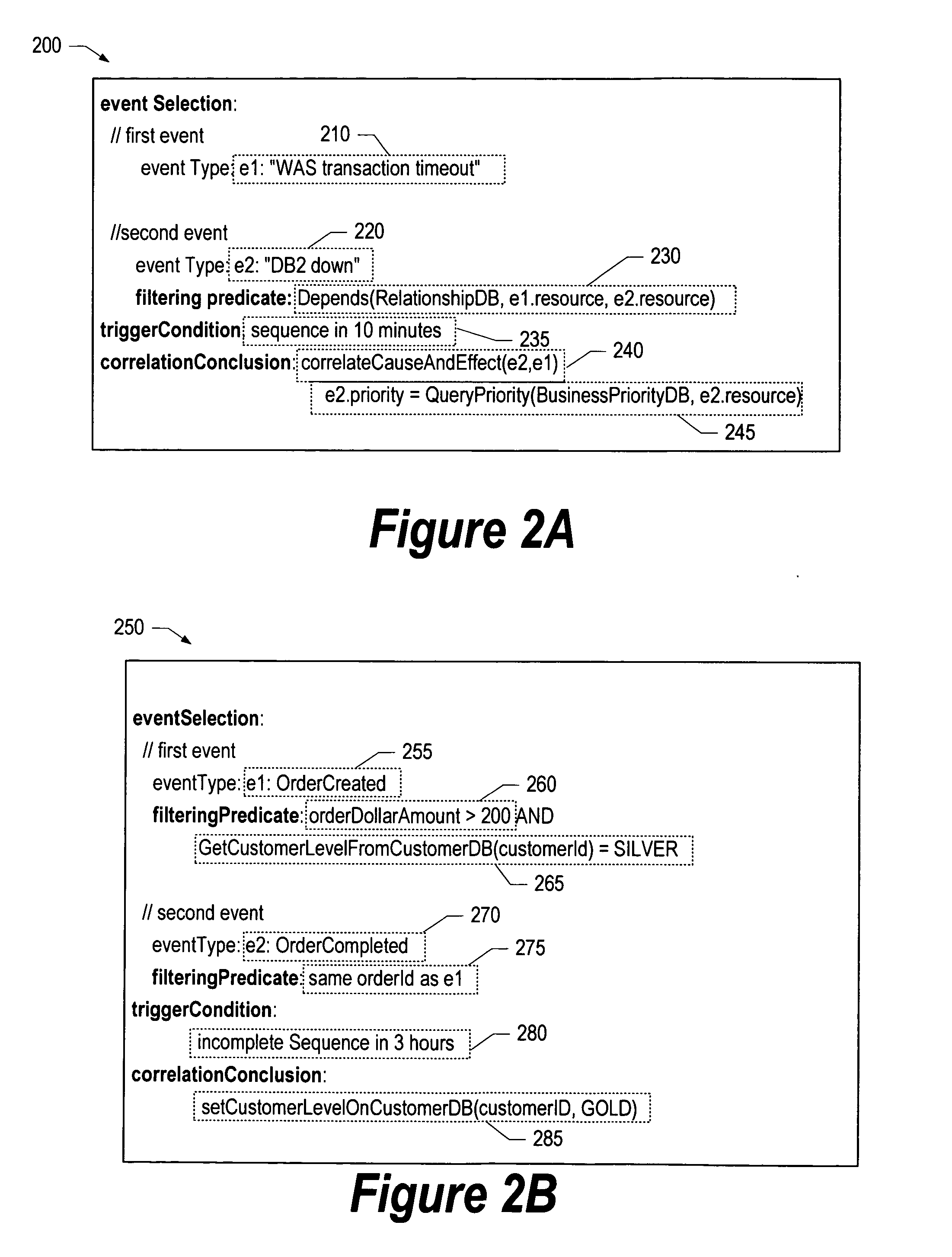 System and method for enhancing event correlation with exploitation of external data