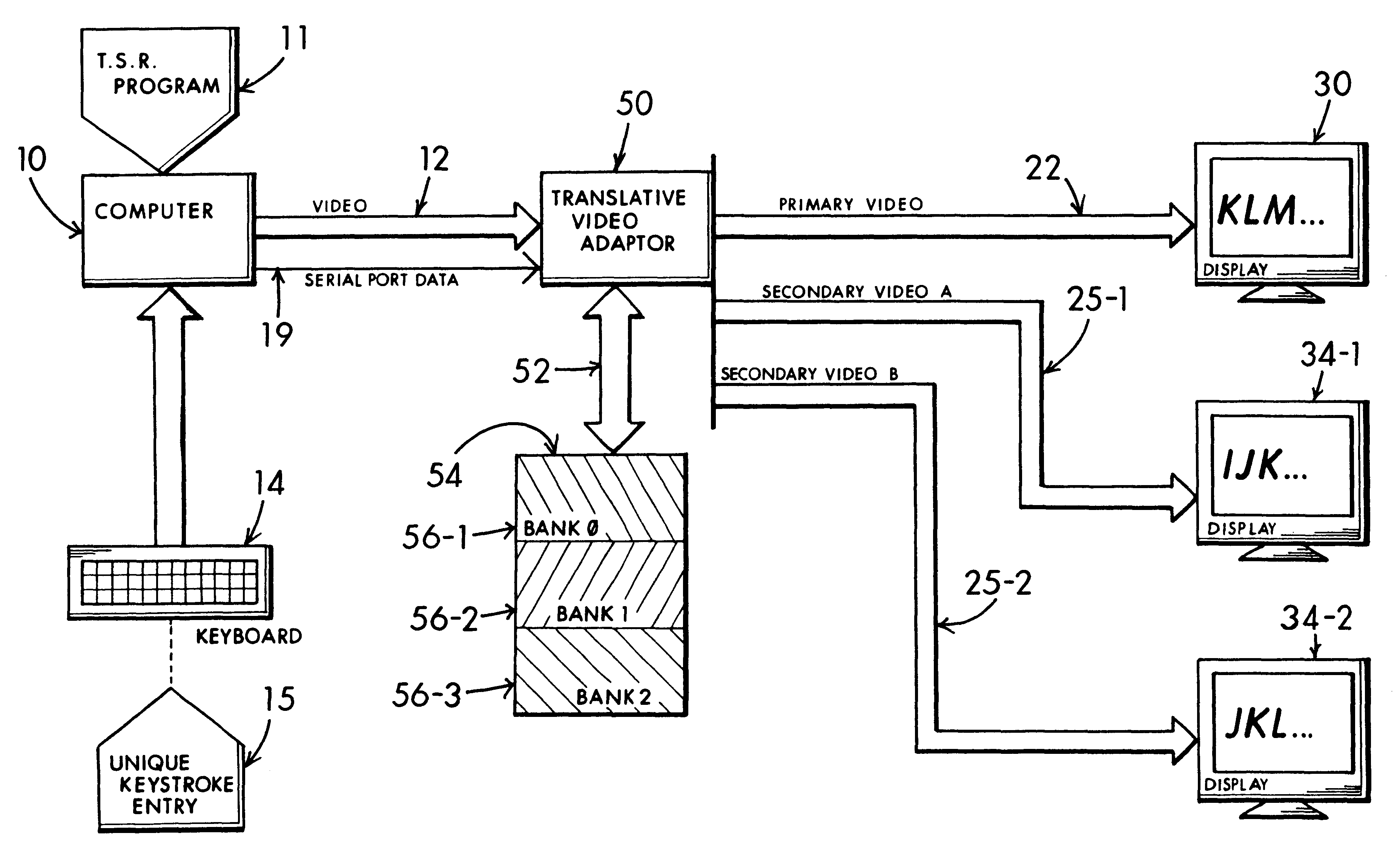 Multiscreen personal computer display method and apparatus