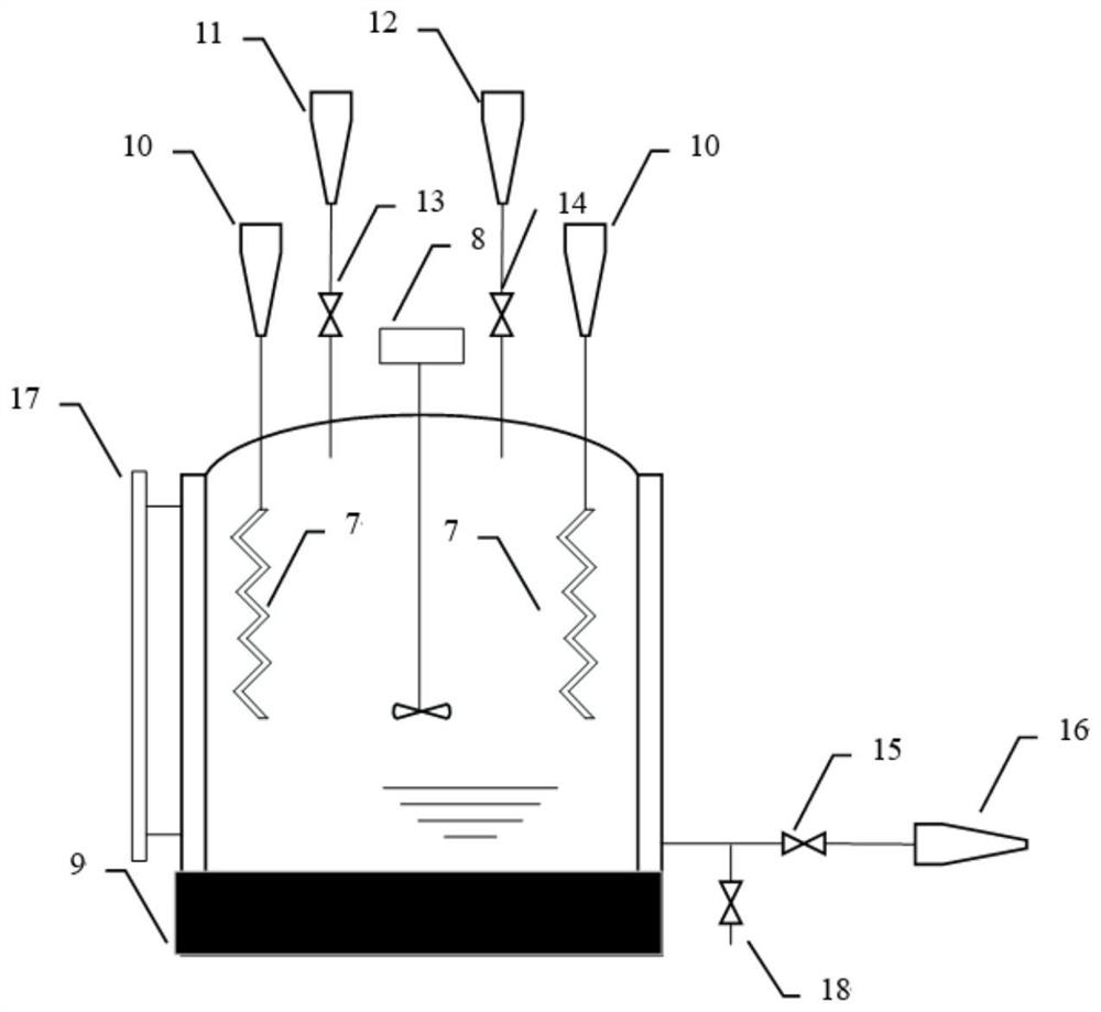 Alkali dissolving device for thermal power station and control method of alkali dissolving device