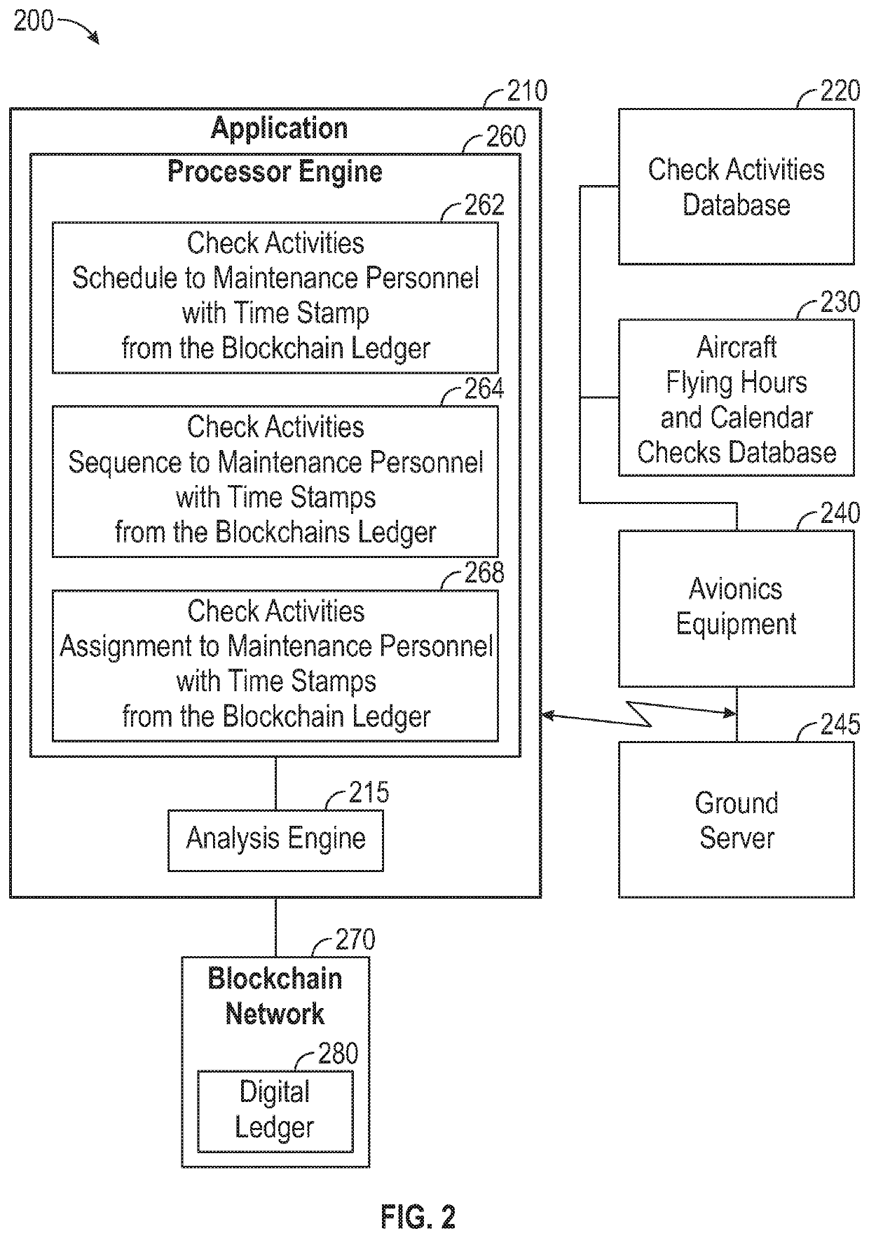 Block chain based system and method for improving aircraft maintenance services