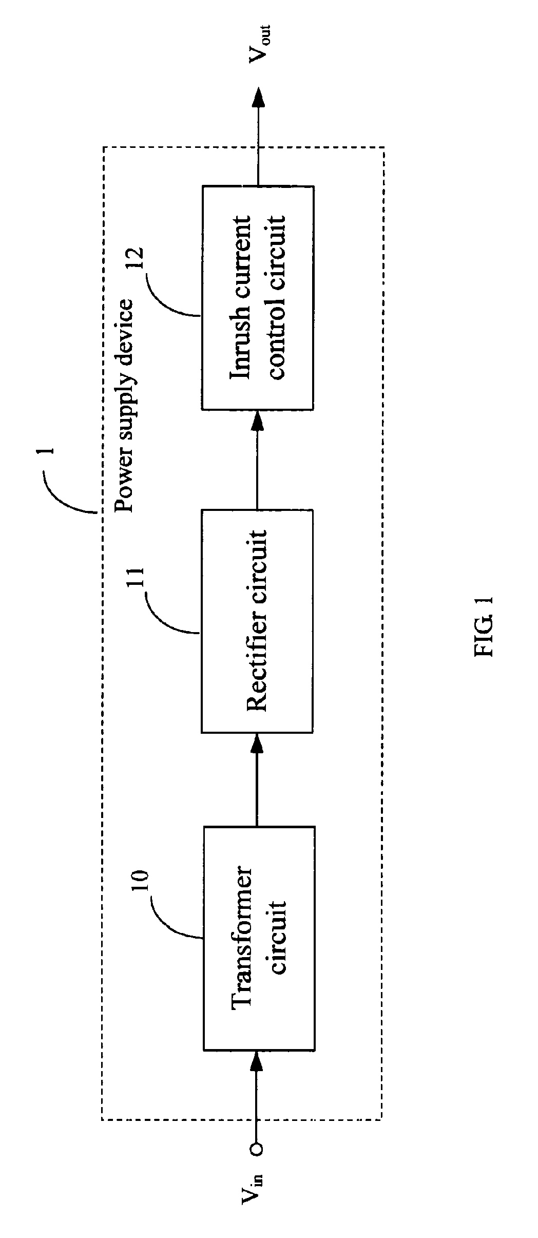 Power supply device with inrush current control circuit