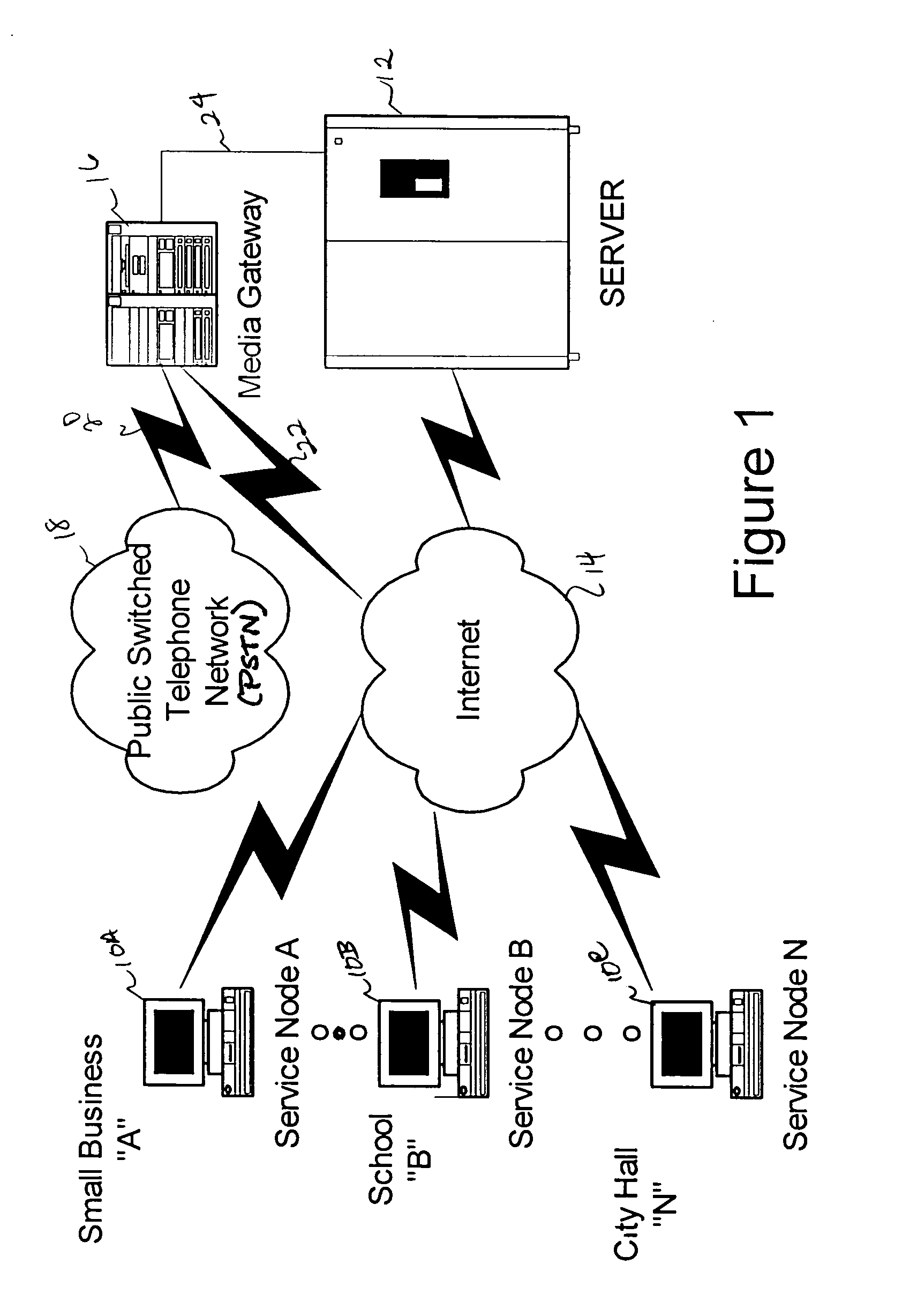 Methods and systems for providing communications services