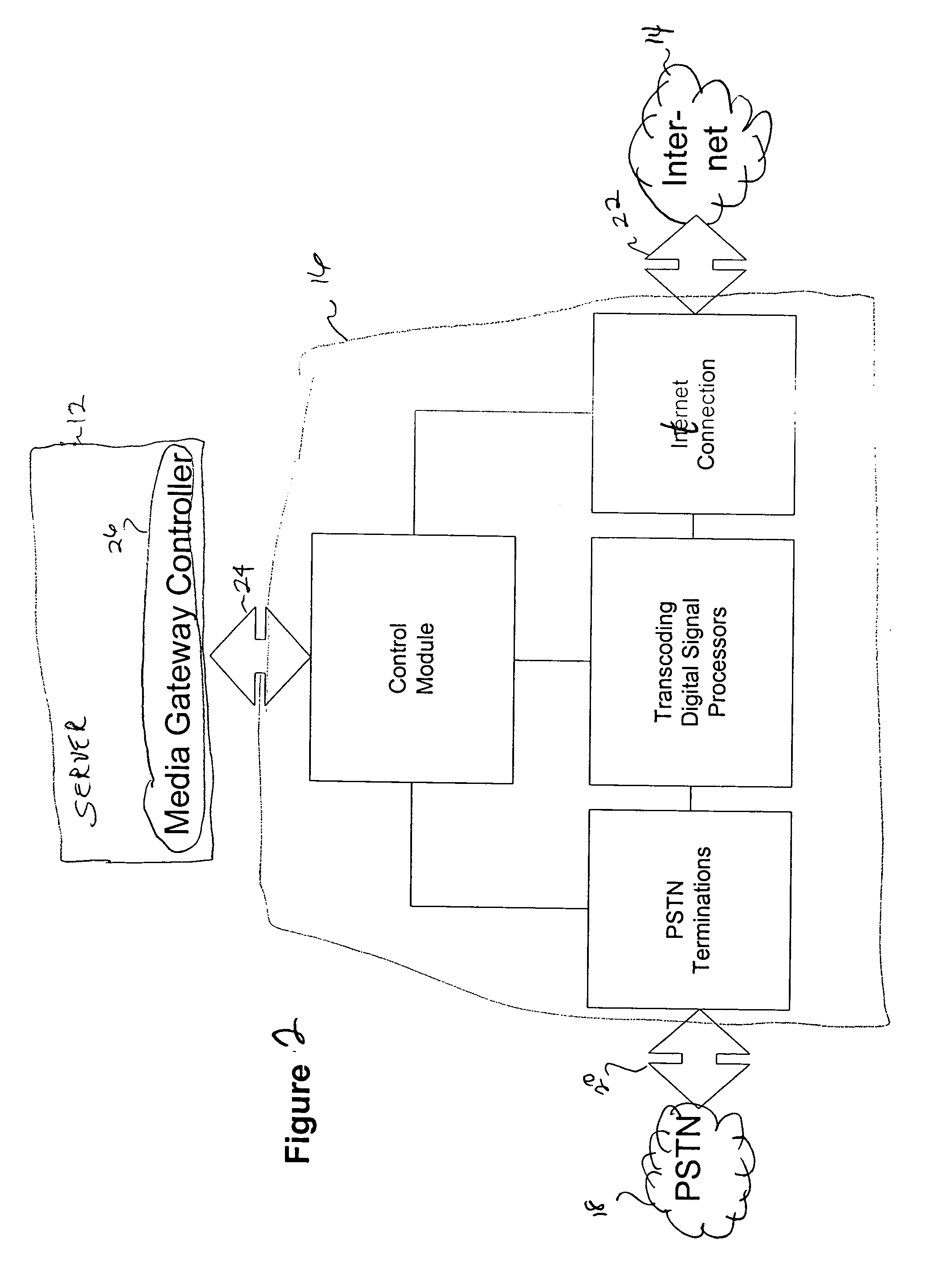 Methods and systems for providing communications services