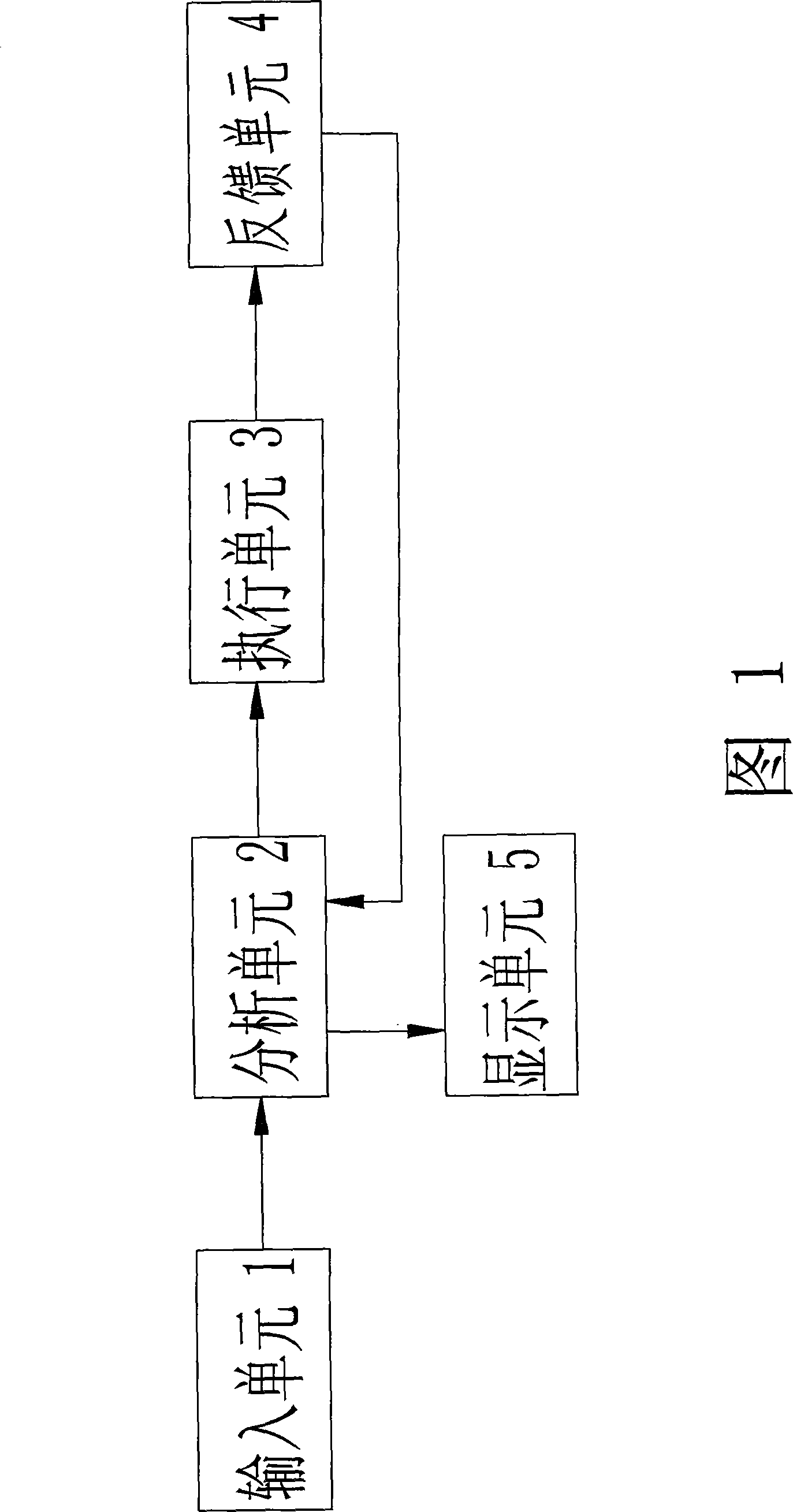 Electric-controlled shifting mechanism for engineering machinery