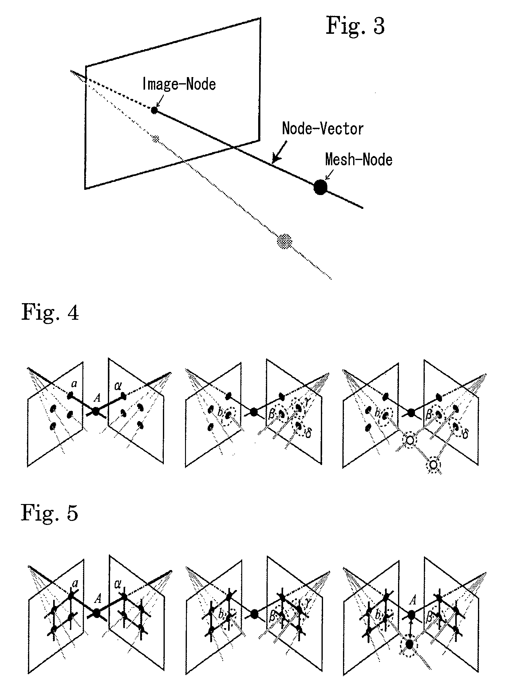Motion capture system and method for three-dimensional reconfiguring of characteristic point in motion capture system
