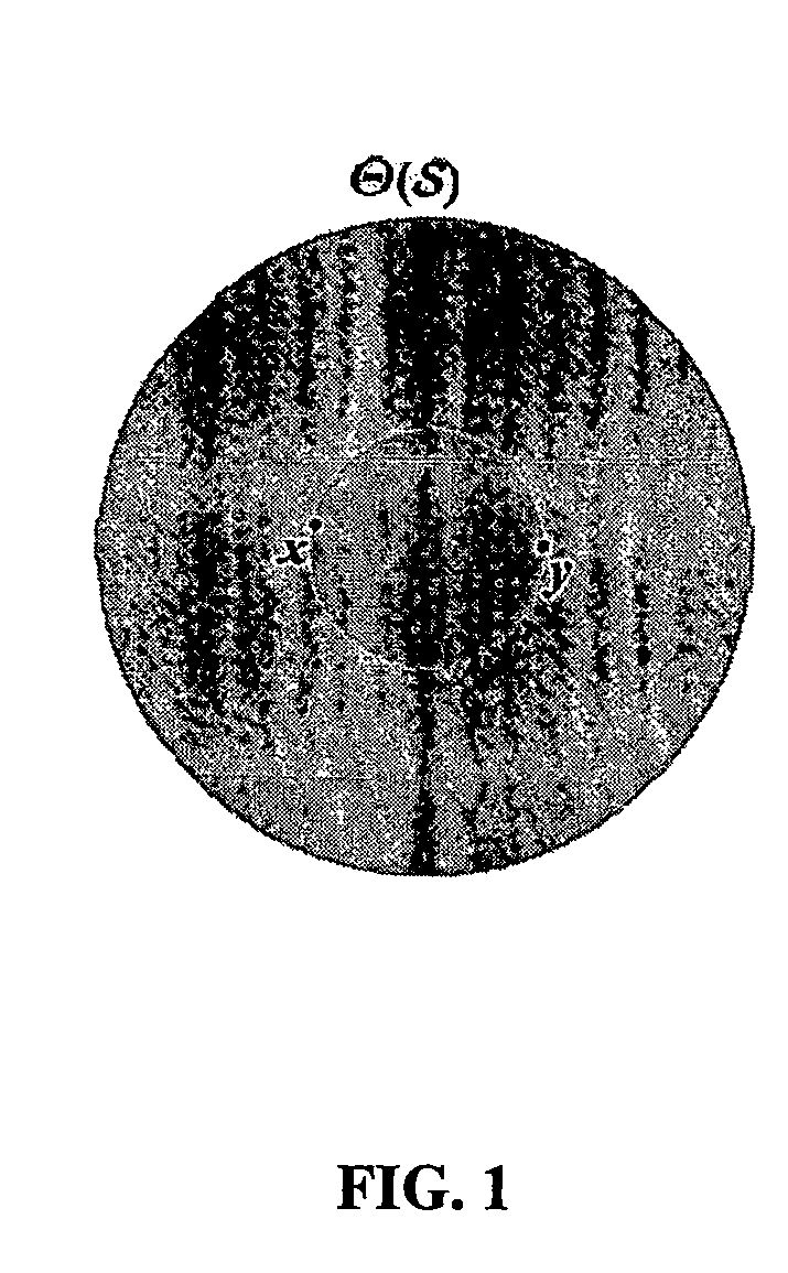 Method for measuring structural thickness from low-resolution digital images