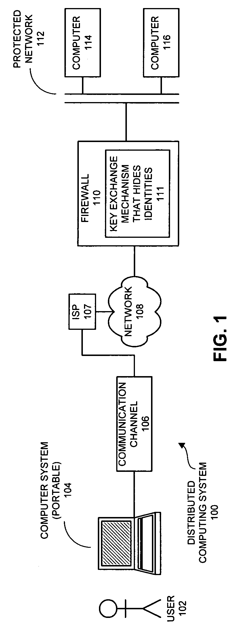 Method and apparatus for facilitating use of a pre-shared secret key with identity hiding