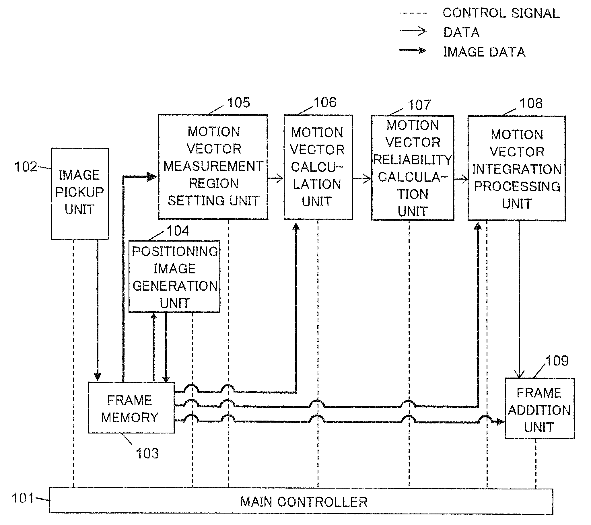 Image processing device, computer-readable storage medium, and electronic apparatus