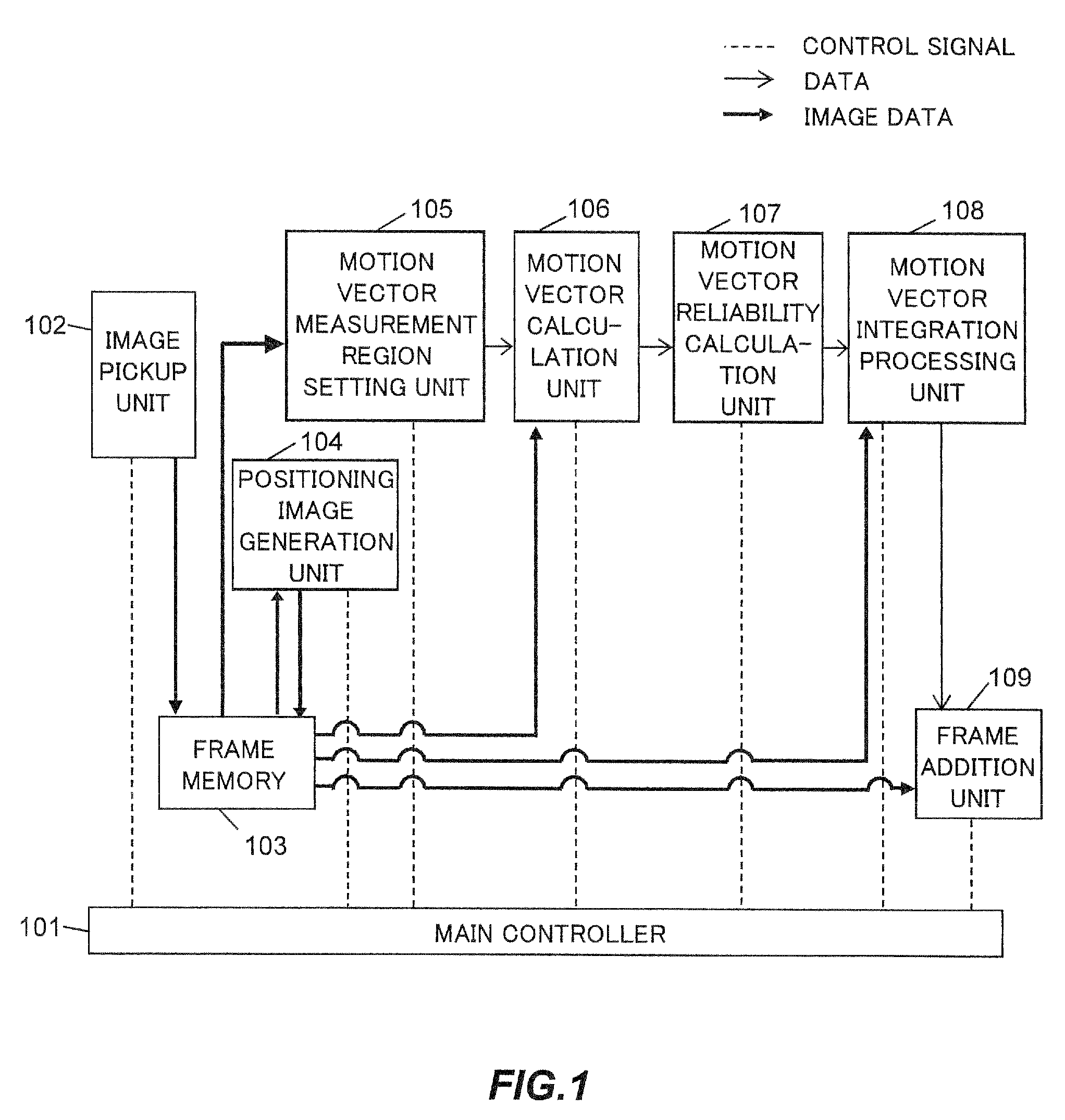 Image processing device, computer-readable storage medium, and electronic apparatus