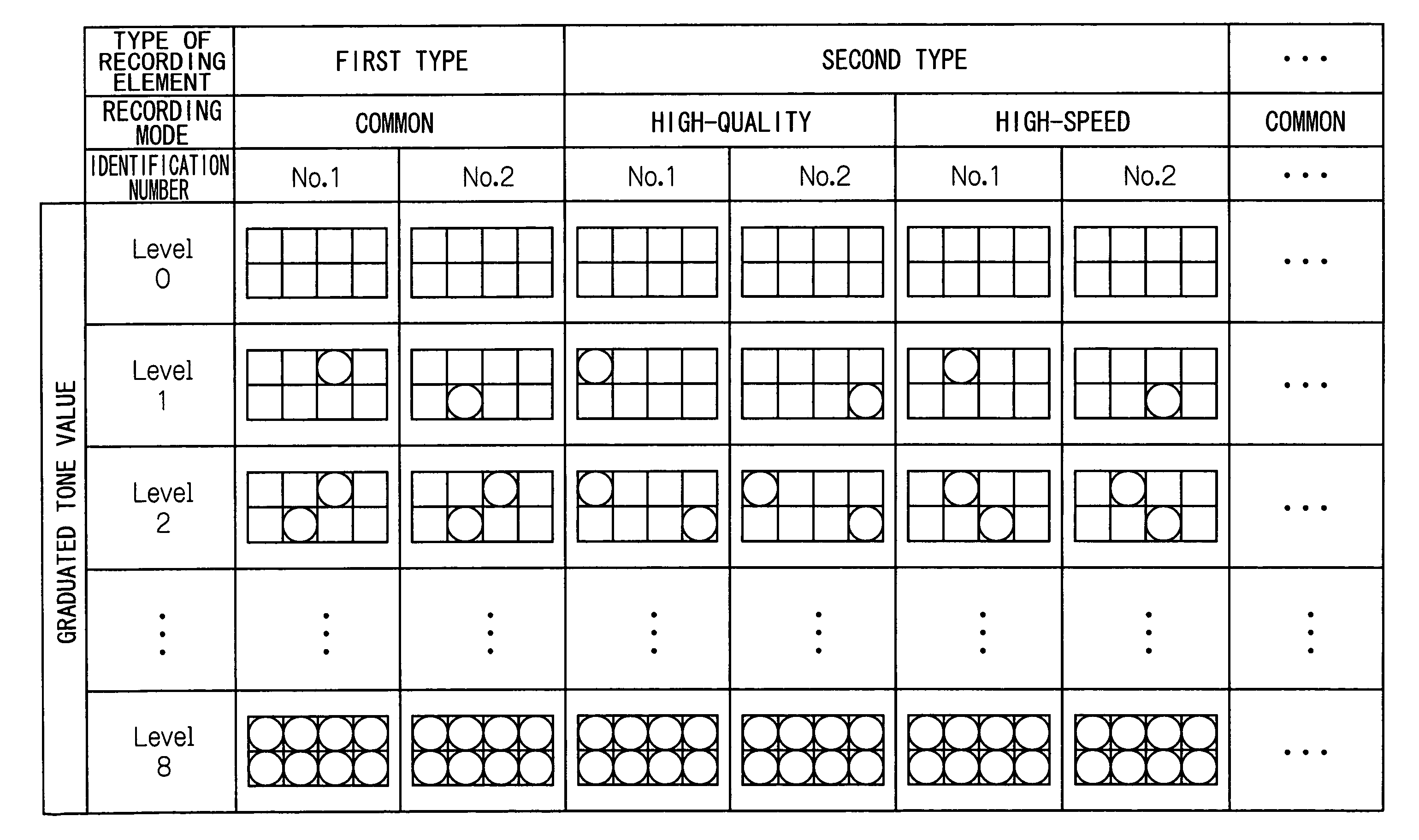 Recording apparatus and recording method