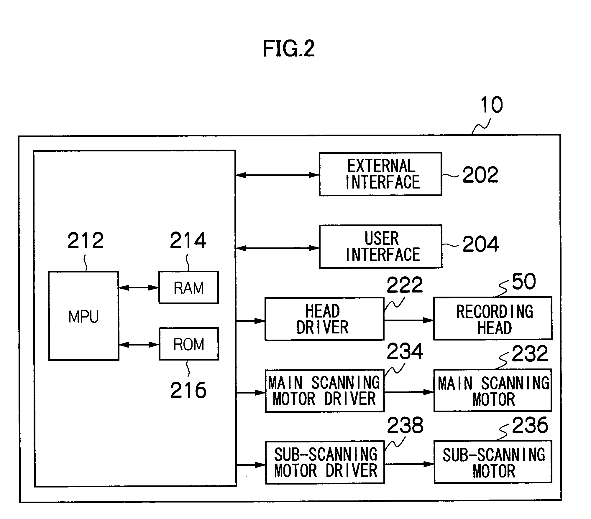 Recording apparatus and recording method