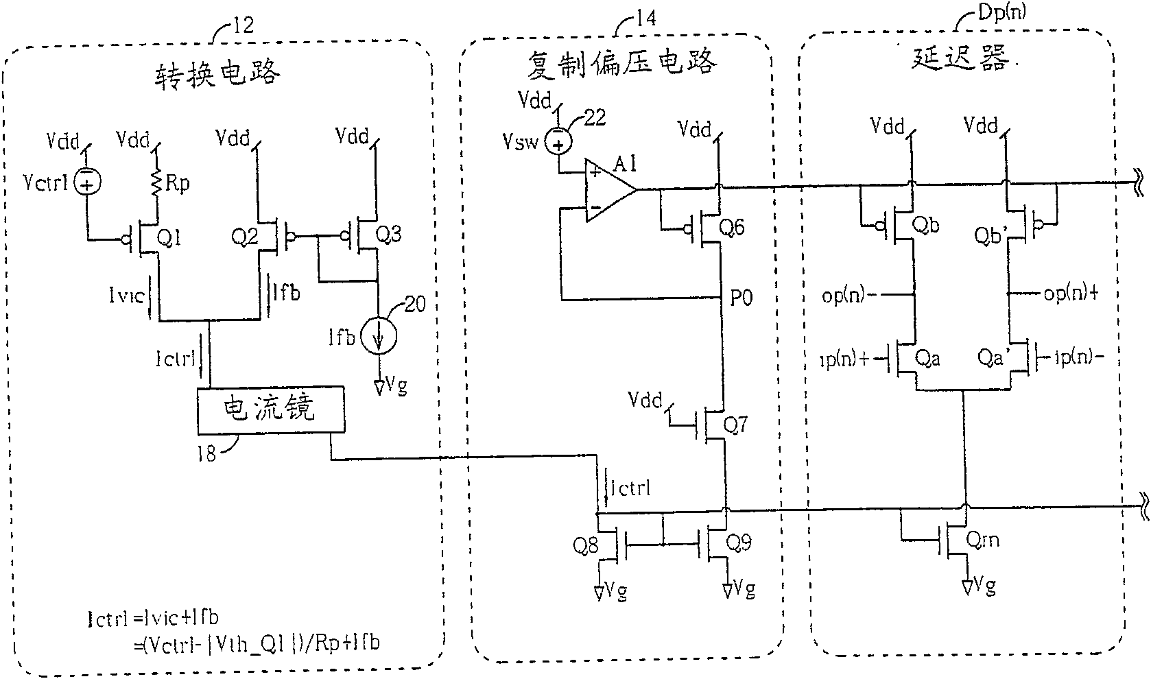 Related method and technology for voltage controlling oscillator