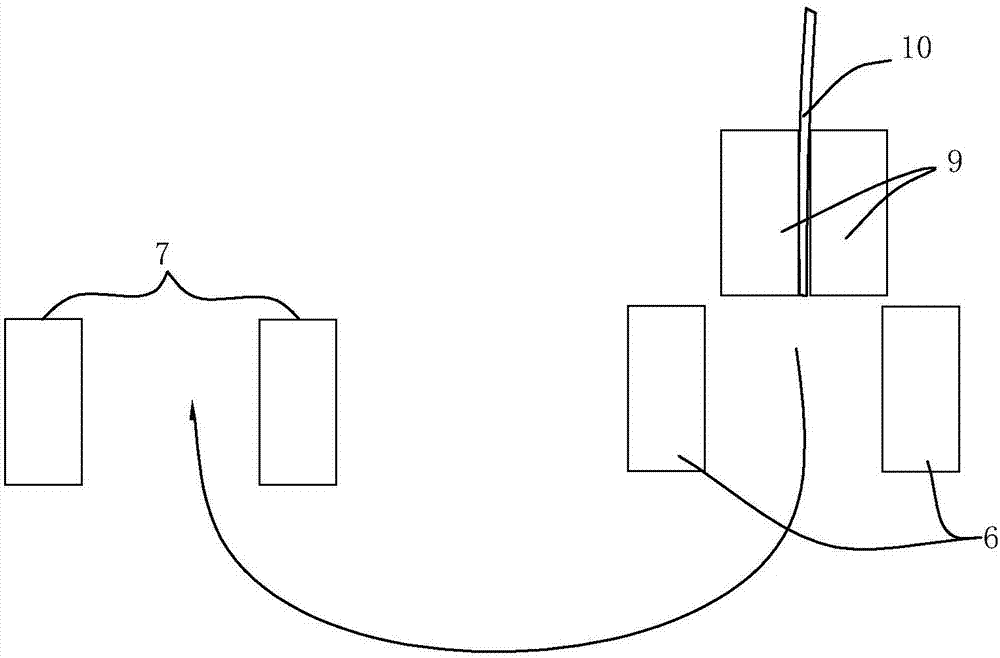 Elastic band ring-forming device and full-automatic elastic band sewing machine