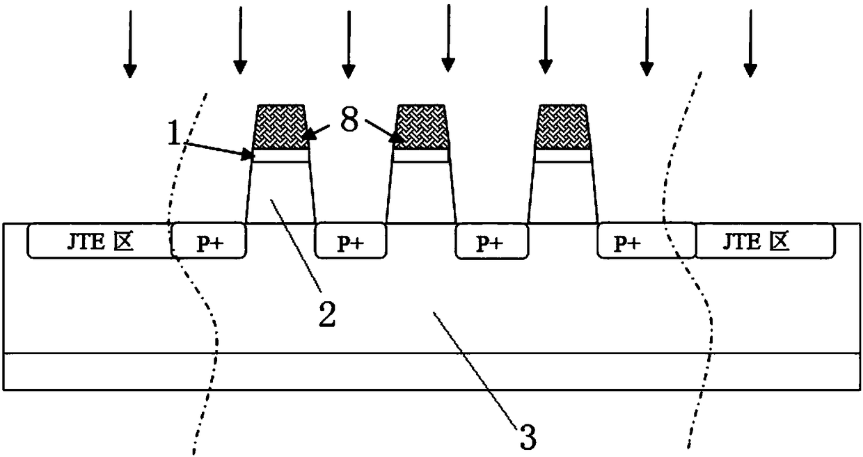 Trench type double barrier Schottky diode and preparation method thereof
