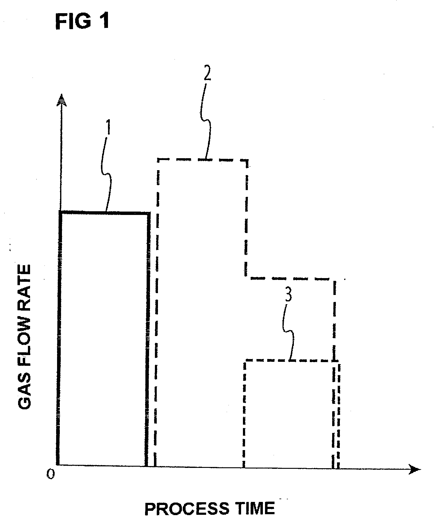 Method of forming a protective film for a magnetic recording medium, a protective film formed by the method and a magnetic recording medium having the protective film