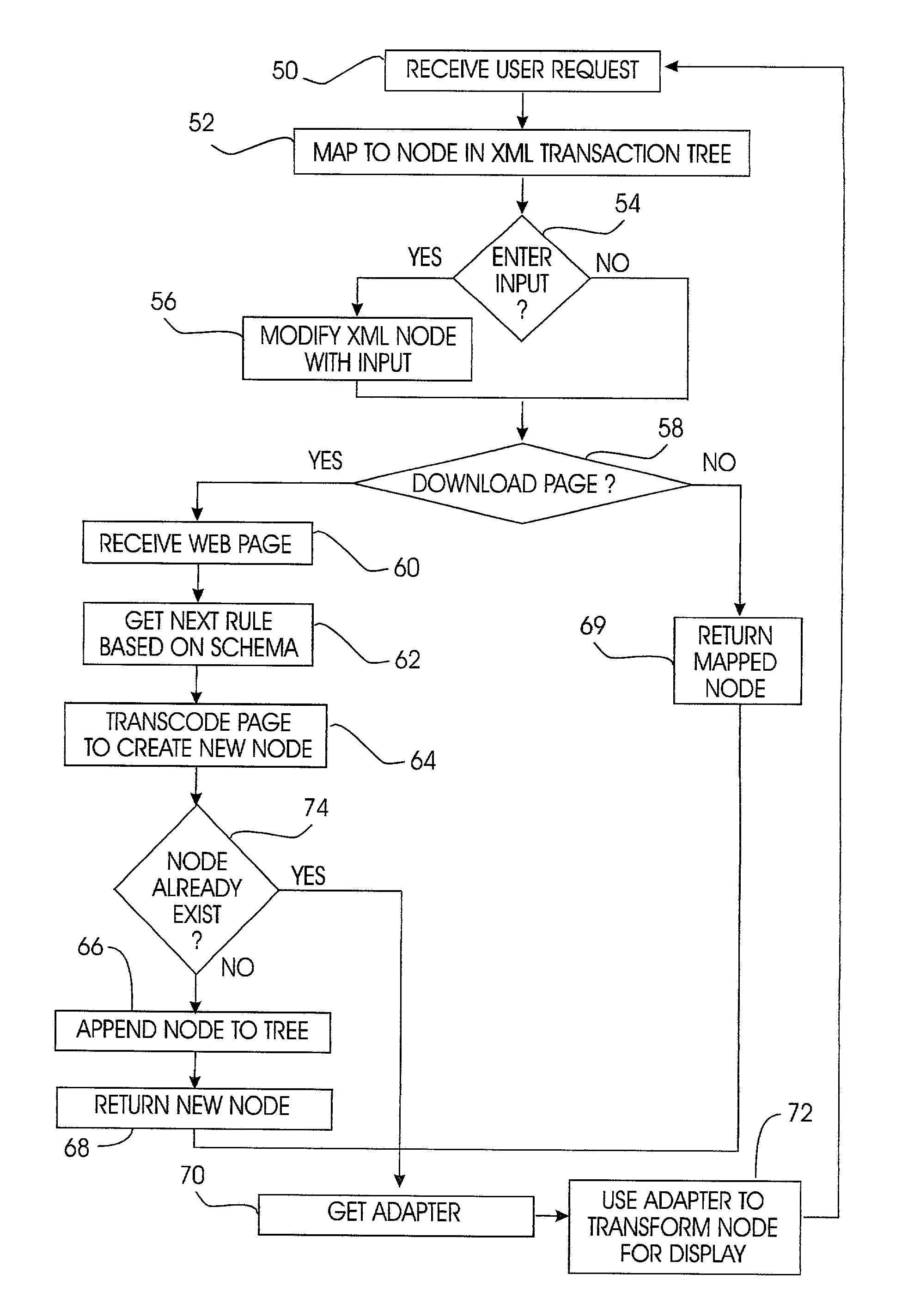 System and method for transcoding web content for display by alternative client devices
