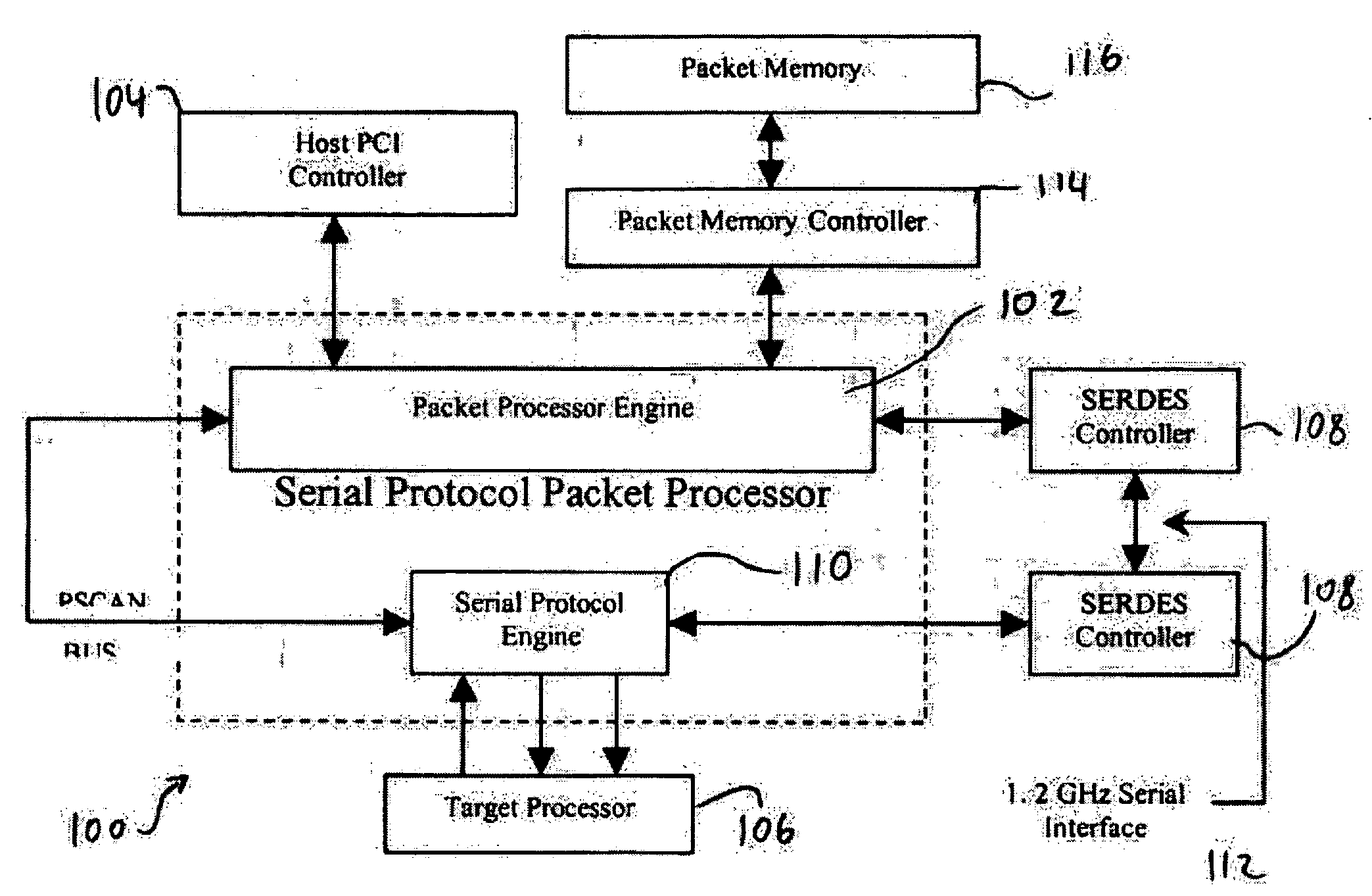 Preemptive packet flow controller